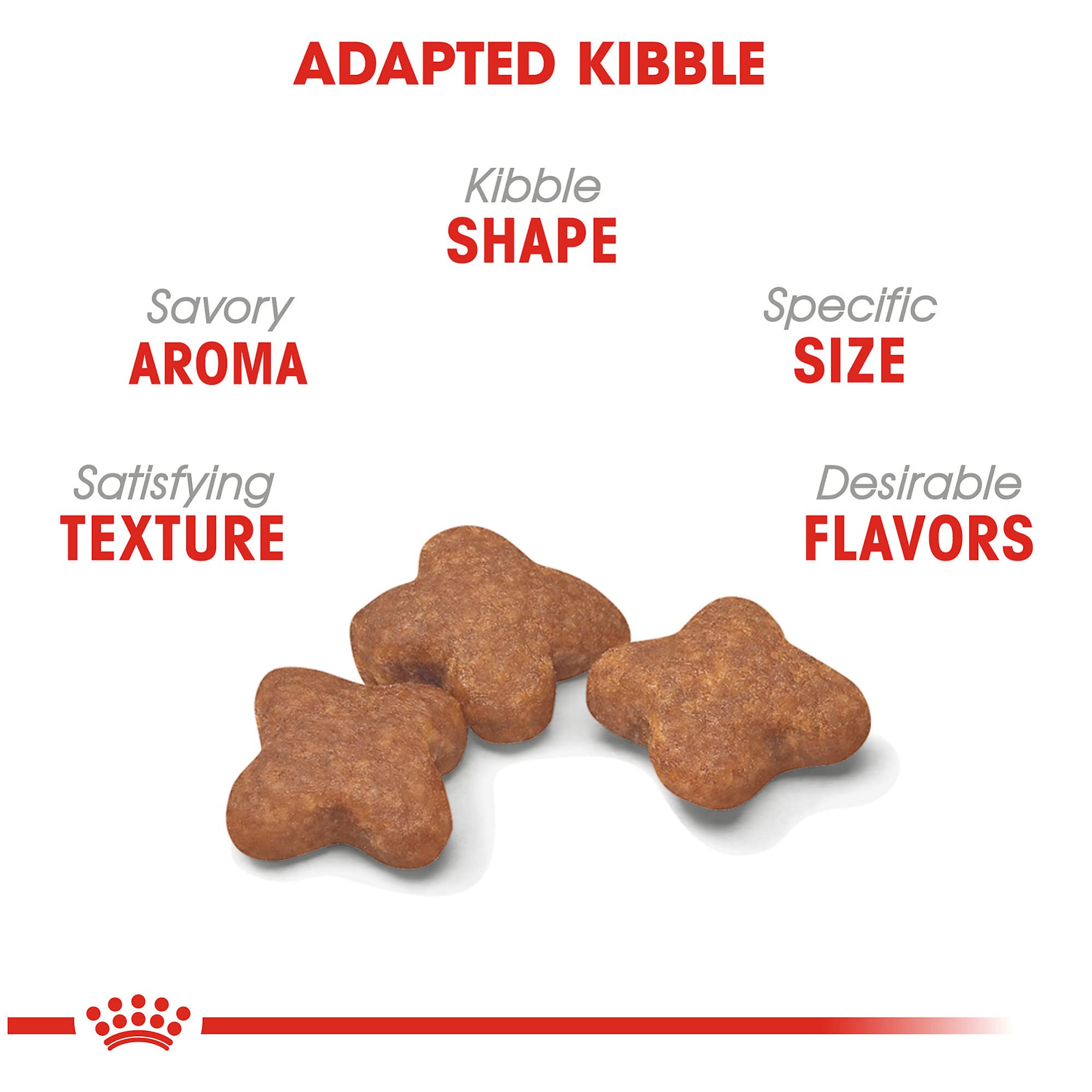 Royal Canin Small Adult 8+ Dry Dog Food for Senior Small Breed Dogs - 13 lb Bag - Supports Joint Health & Digestion - Perfect for Aging Small Dogs at Home or Travel