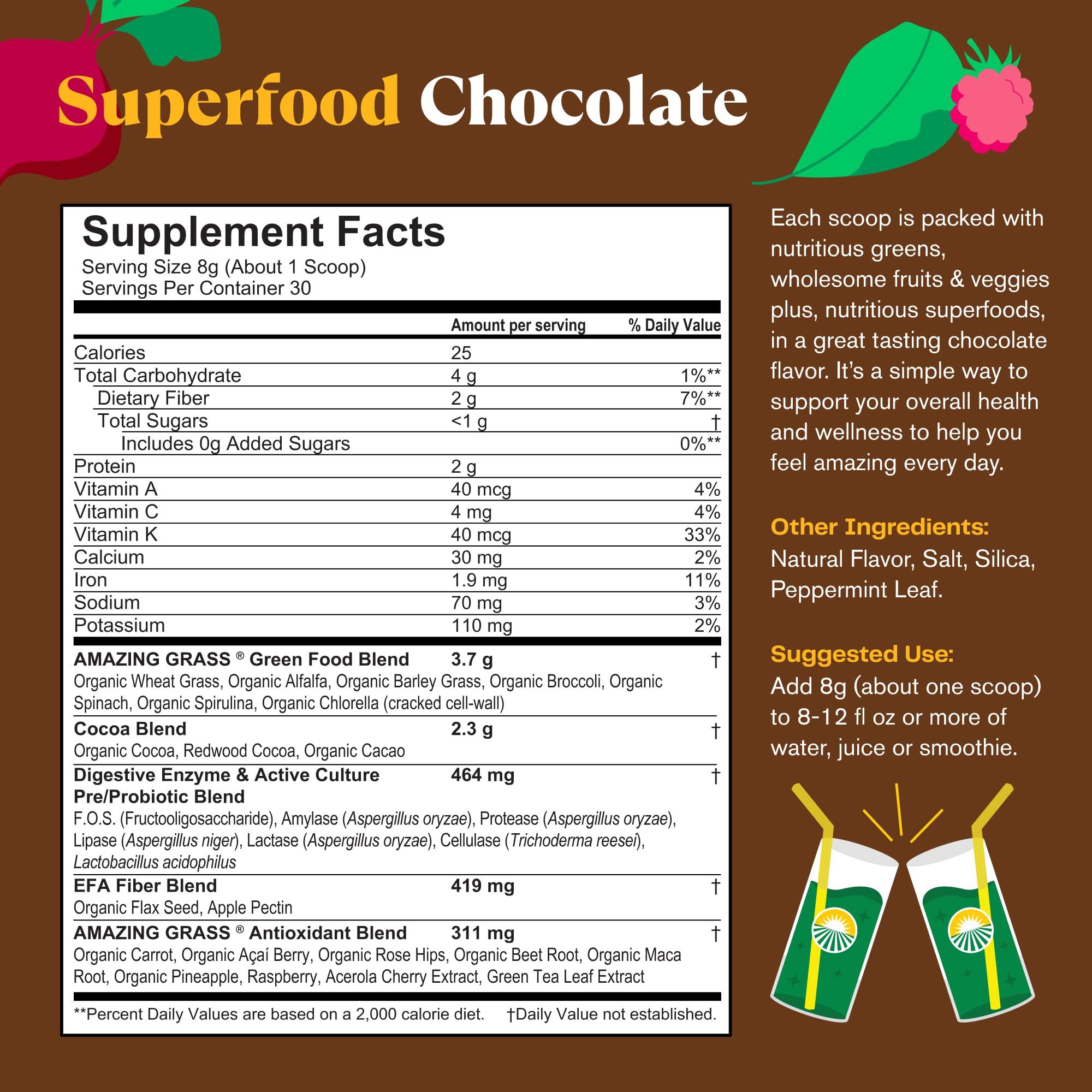 Organic Superfood Greens Powder with Digestive Enzymes & Probiotics - Chocolate Flavor (30 Servings) | Spirulina, Chlorella & Beet Root Powder for Detox & Energy Boost | Perfect for Smoothies, Juices & Post-Workout Recovery