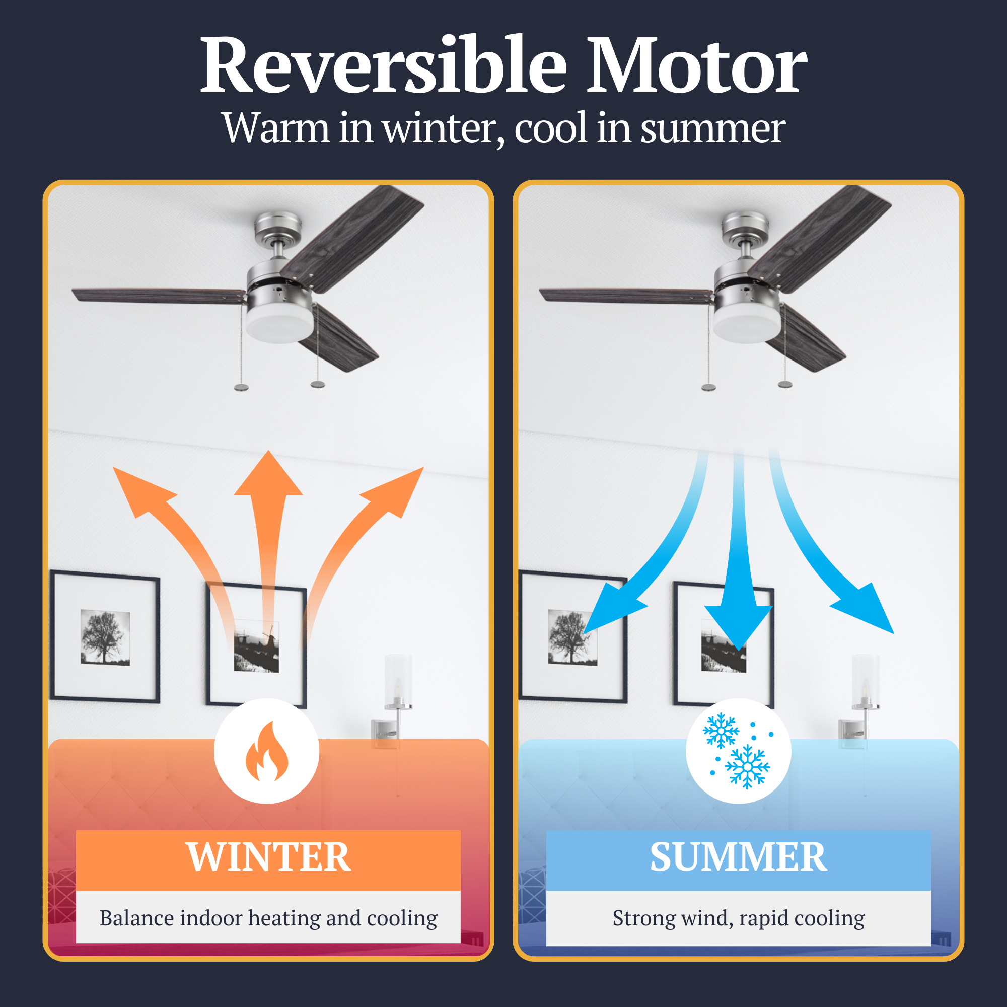 42 Inch Reston Pewter Ceiling Fan with Pull Chain - Modern Indoor Cooling Fan for Living Room, Bedroom, and Office