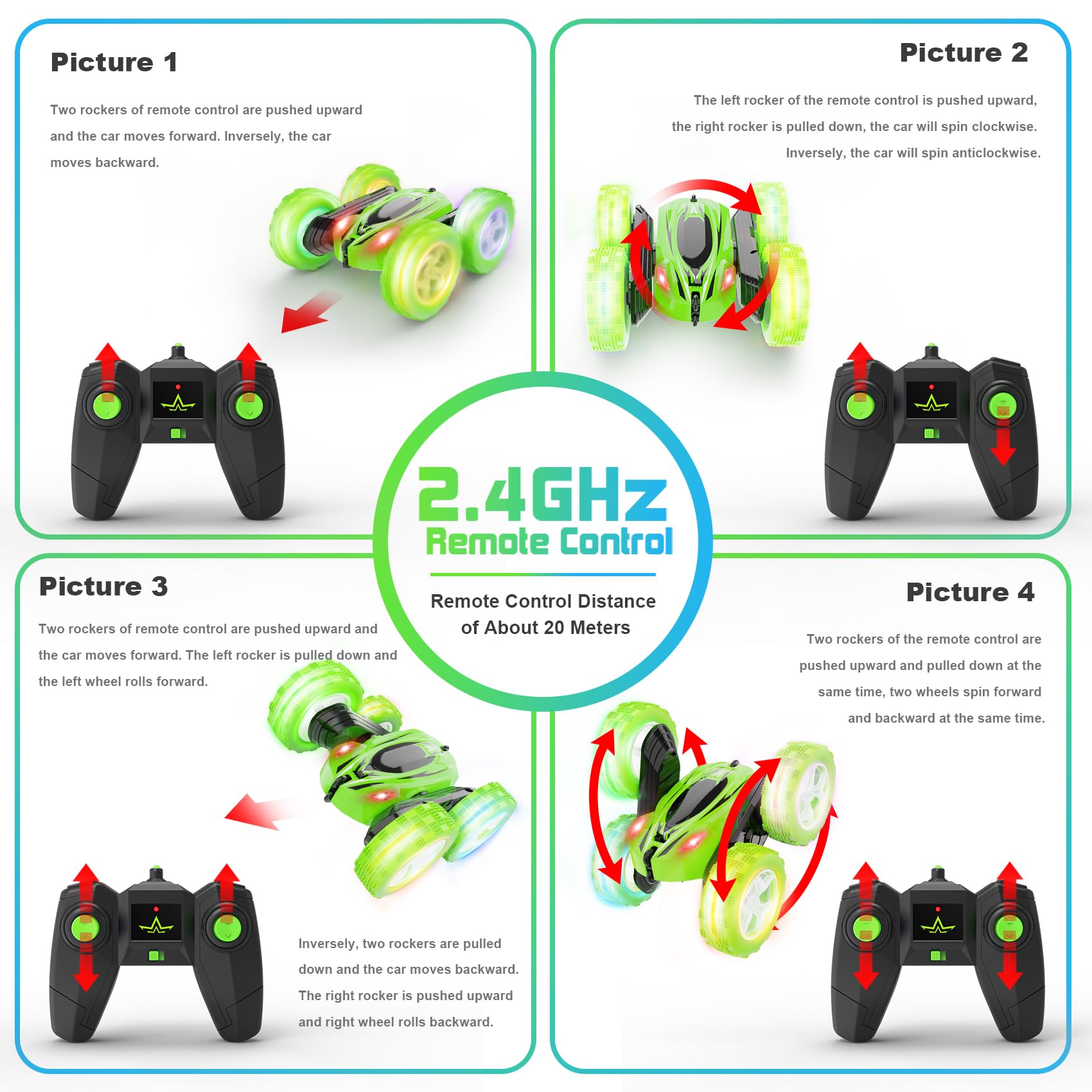 2.4GHz 4WD Fast Remote Control Car - 360° Rotating Monster Truck RC Toy for Kids | High Speed Off-Road Vehicle for Boys & Girls | Perfect for Indoor Play, Backyard Racing & Birthday Gifts