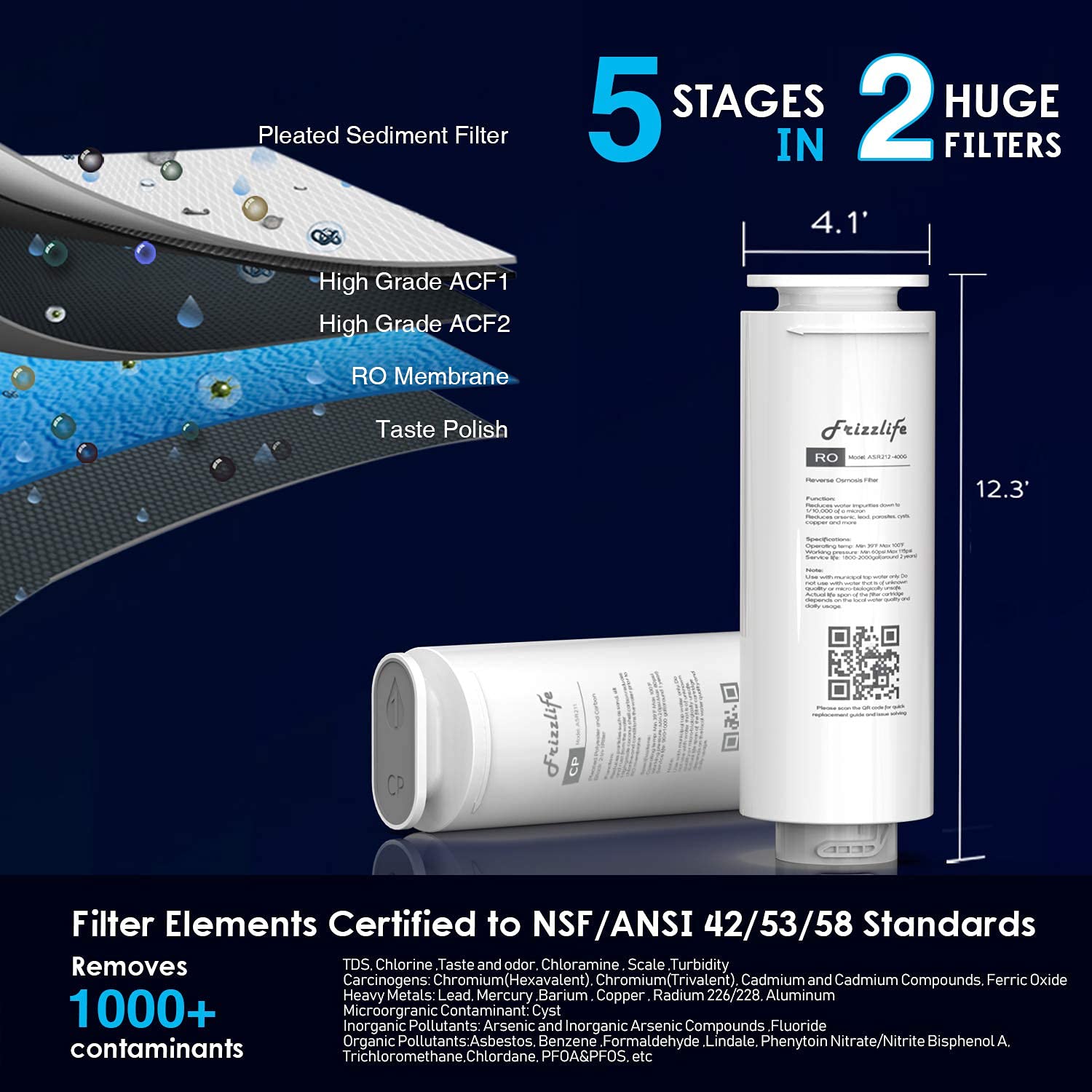 Frizzlife Tankless Reverse Osmosis Water Filtration System 400 GPD - Under Sink RO Filter with Quick Twist Design & TD-3 Post Carbon Filter | Pure Drinking Water for Home, Office, RV & Camping