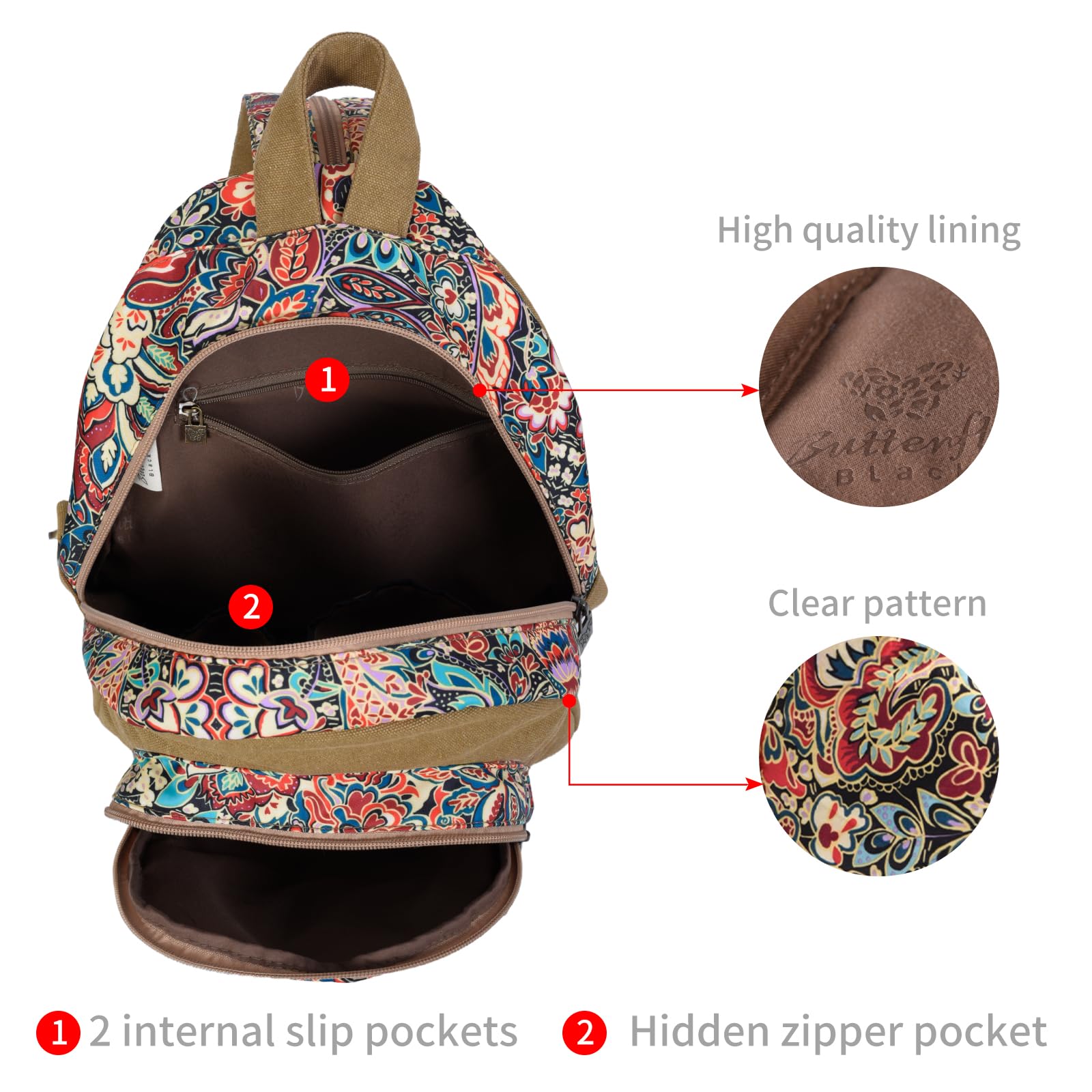 Premium Black Butterfly Women's Backpack - Stylish Crossbody Sling Bag for Travel, Hiking & Daily Use | Comfortable Chest Daypack (Khaki) | Perfect for Commuting, Outdoor Adventures & College Campus