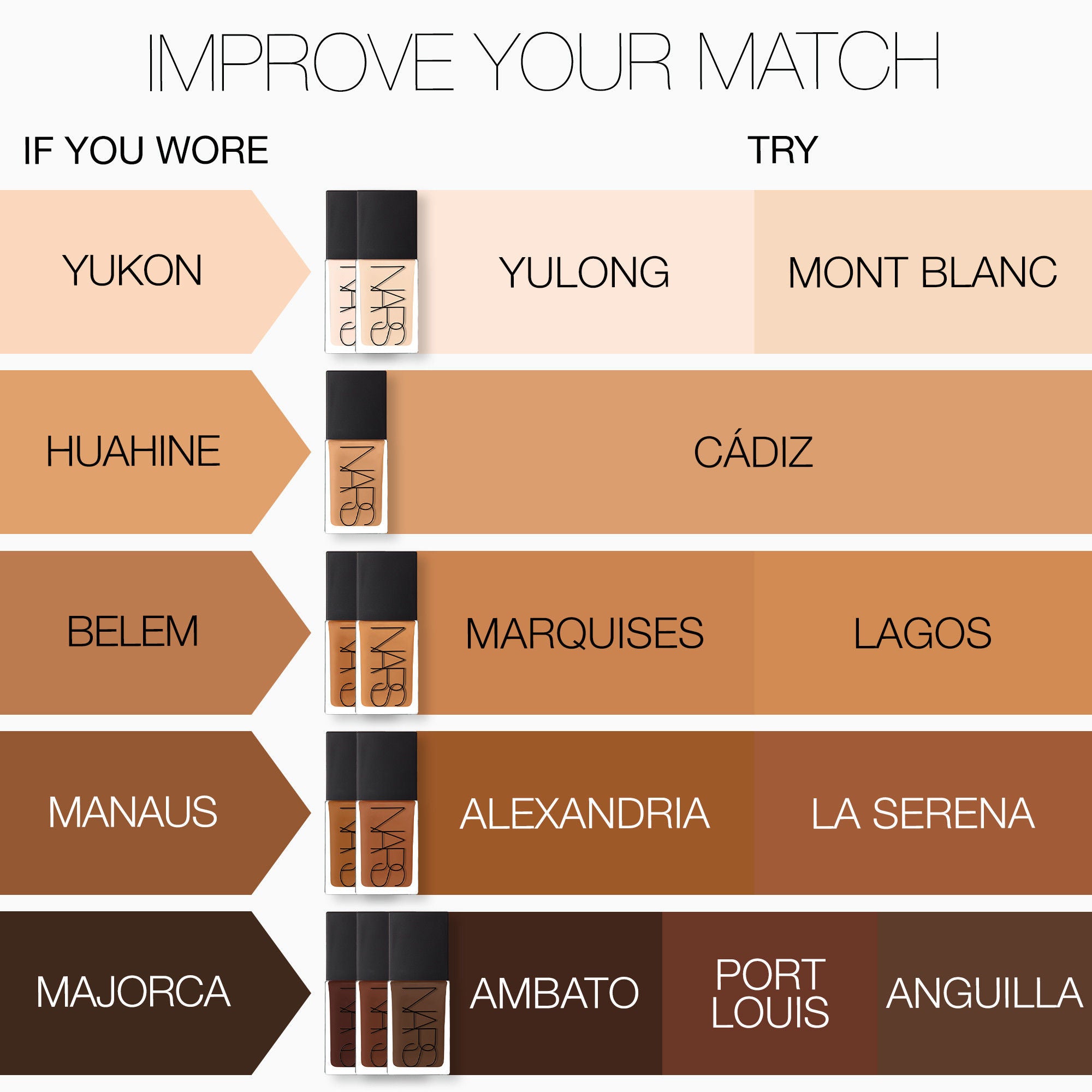 Best Light Reflecting Foundation for Flawless Skin - Oil-Free & Long Lasting Makeup for Daily Wear & Special Occasions