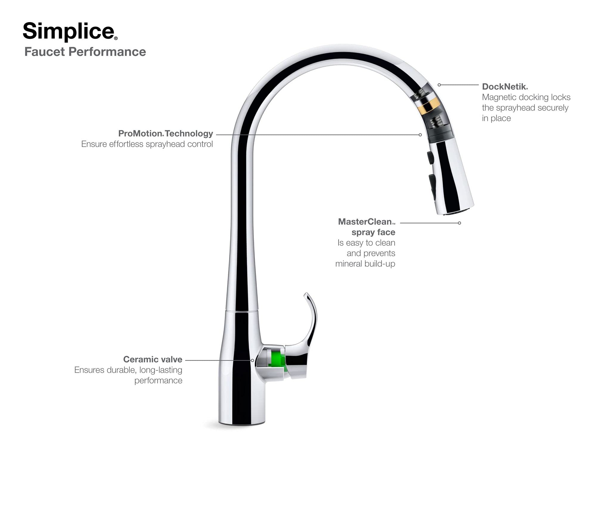 KOHLER Simplice Pull Down Kitchen Faucet with 3-Spray Function - Polished Chrome Finish (Model K-596-CP) | Ideal for Modern Kitchens, Dishwashing & Food Prep