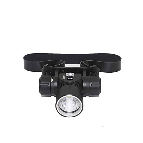 High Power LED Headlamp Flashlight - Rechargeable USB Headlight for Camping, Hiking, Running & Outdoor Activities | Zoomable & Portable Lantern Torch