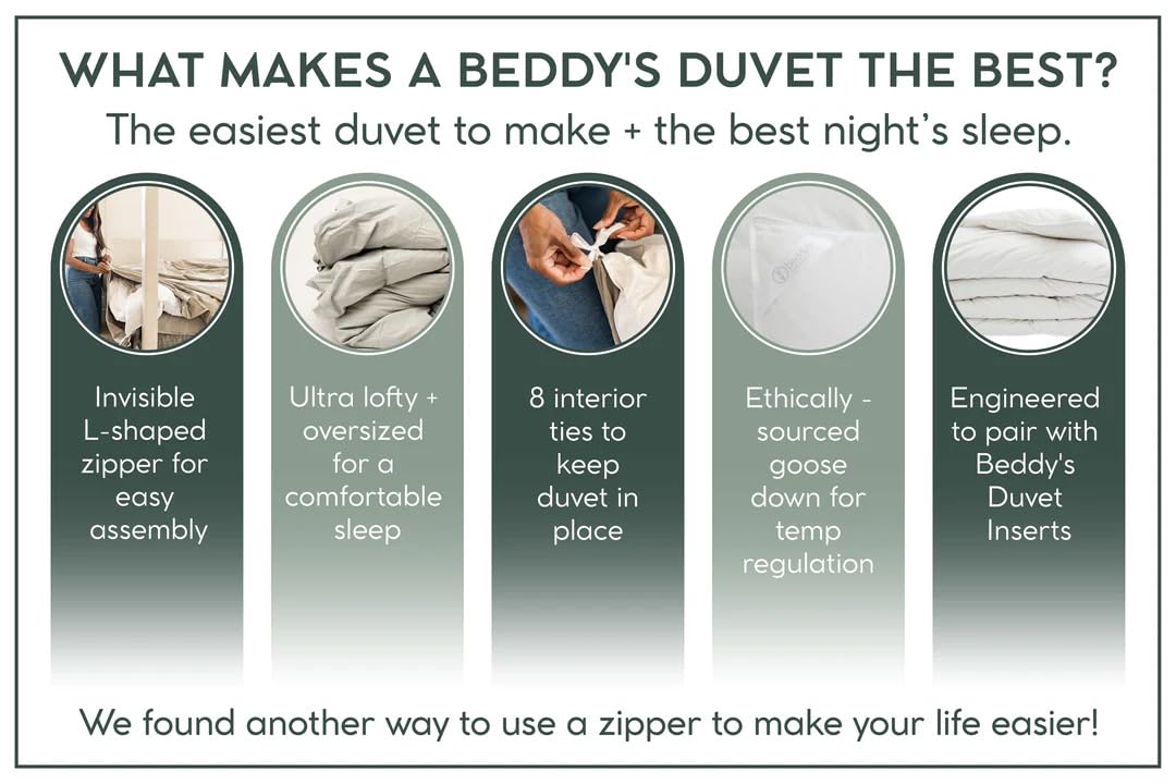 Beddy's All-in-One Zippered Duvet Cover Set - Soft Cotton Bedding with Easy Zip Closure for Twin, Full, Queen & King Size Beds - Perfect for Kids' Rooms, Guest Bedrooms & Cozy Home Decor