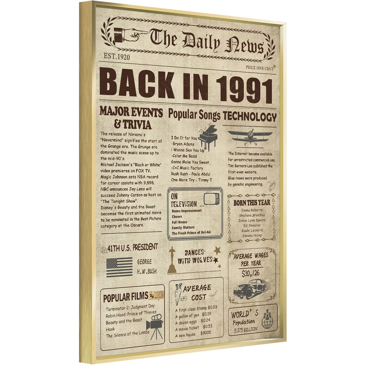 Vintage 1991 Themed 31st Birthday Poster - Framed Anniversary Decor for Men & Women - Perfect for 31st Birthday Party Decorations, Gifts & Back in 1991 Themed Celebrations - Great for Home, Office or Party Wall Decor