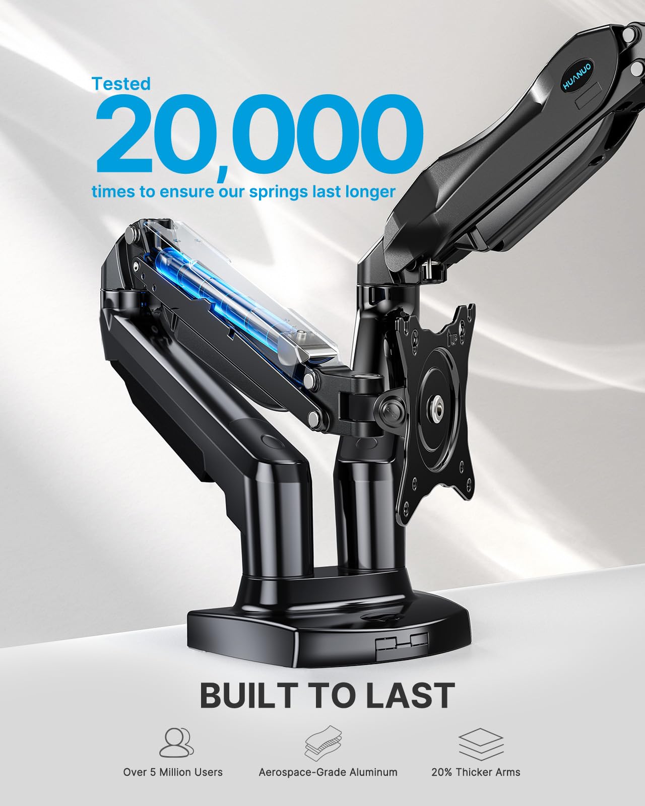 HUANUO Dual Monitor Stand - Full Adjustable VESA Mount with C-Clamp & Reinforcement Plate for Thin & Glass Desktops - Perfect for Home Office & Gaming Setup