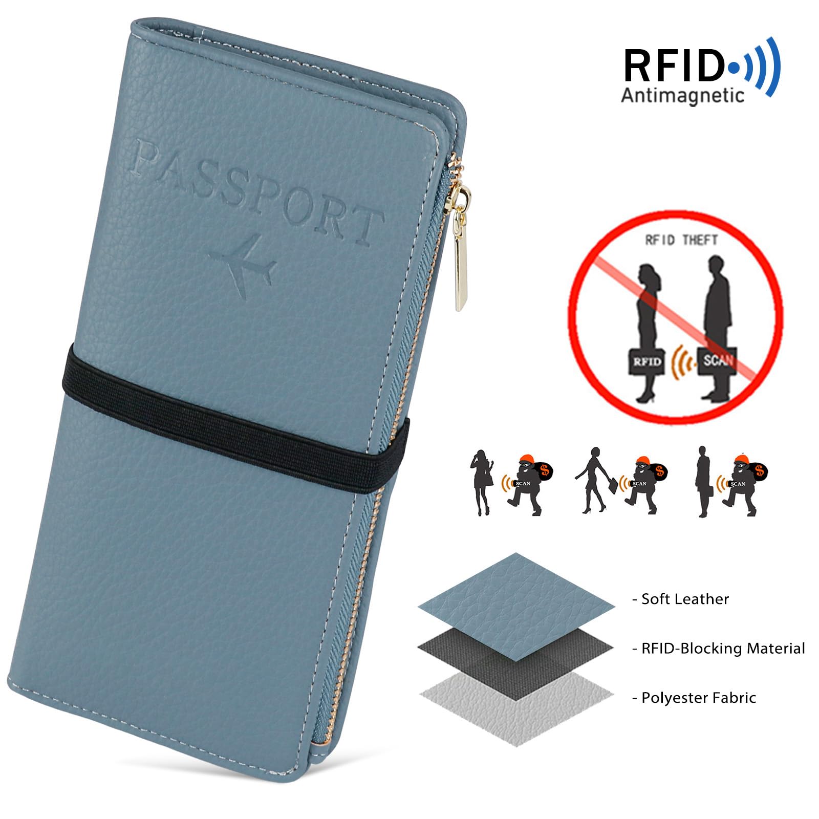 TIGARI RFID Passport Wallet for Women - Leather Travel Wallet with Zipper Pocket & Card Slots - Waterproof Passport Holder & Document Organizer (Blue) - Perfect for Air Travel, Vacation & Business Trips