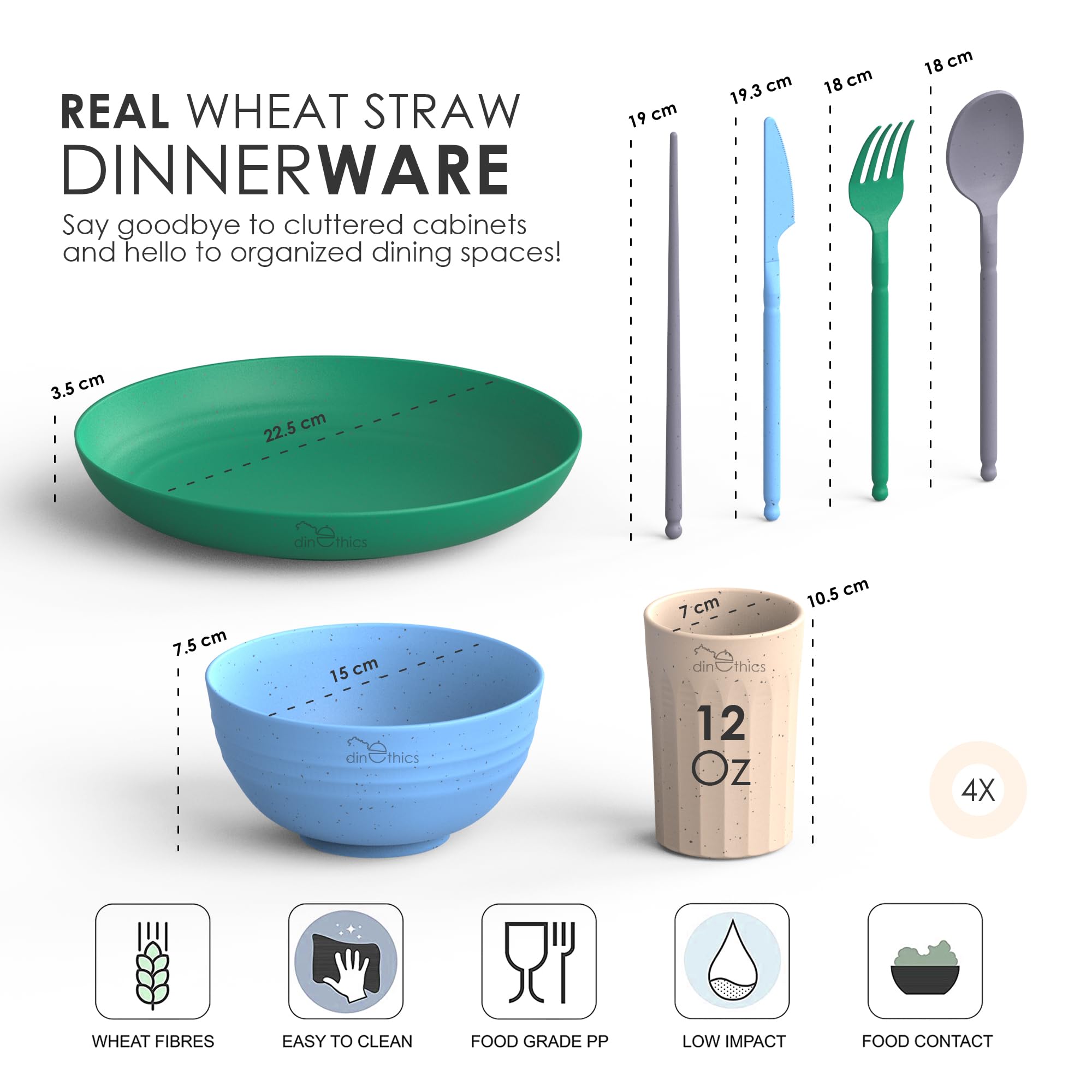 Eco-Friendly Wheat Straw Dinnerware Set for 4 - BPA-Free Microwave Safe Plates, Bowls & Utensils - Perfect for Camping, RV Trips, Dorms & Picnics - Sustainable Alternative to Plastic Dishes - Lightweight & Durable Camping Cookware Set