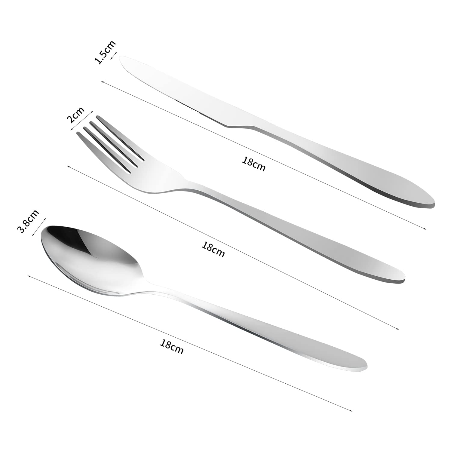 Stainless Steel Camping Mess Kit for 2 - Plate, Bowl, Cup & Utensils | Perfect for Camping, Backpacking & Hiking