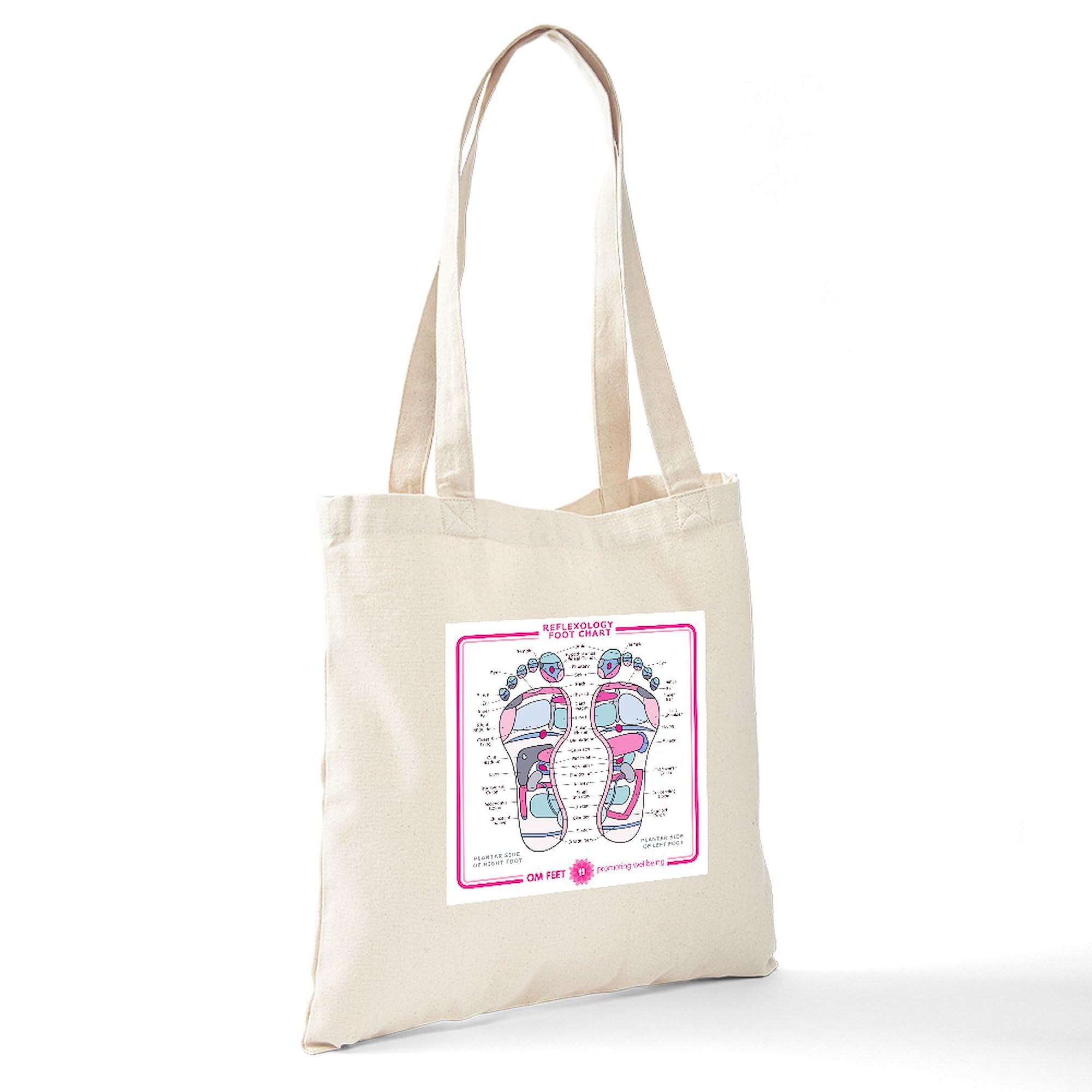 Reflexology Chart Tote Bag - Natural Canvas Reusable Shopping Bag for Yoga, Massage Therapy & Daily Use | Eco-Friendly Grocery Tote