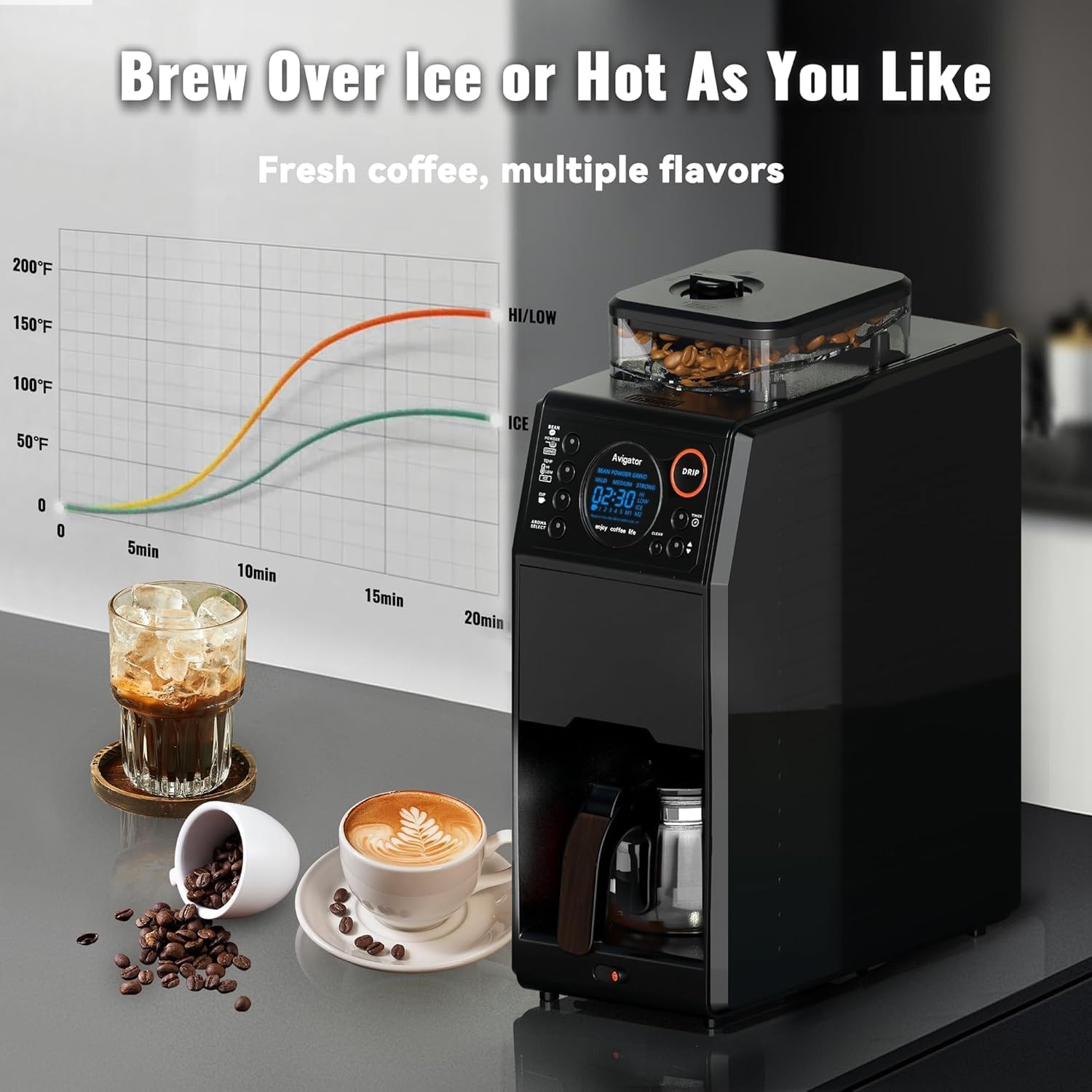 Programmable Coffee Maker with Built-in Grinder - 24H Timer, 5 Cup Capacity for Hot & Iced Coffee - Removable Water Reservoir & Glass Carafe - Perfect for Home, Office & Small Businesses (Black) - Enjoy Freshly Brewed Coffee Anytime for Breakfast, Meetings or Relaxation