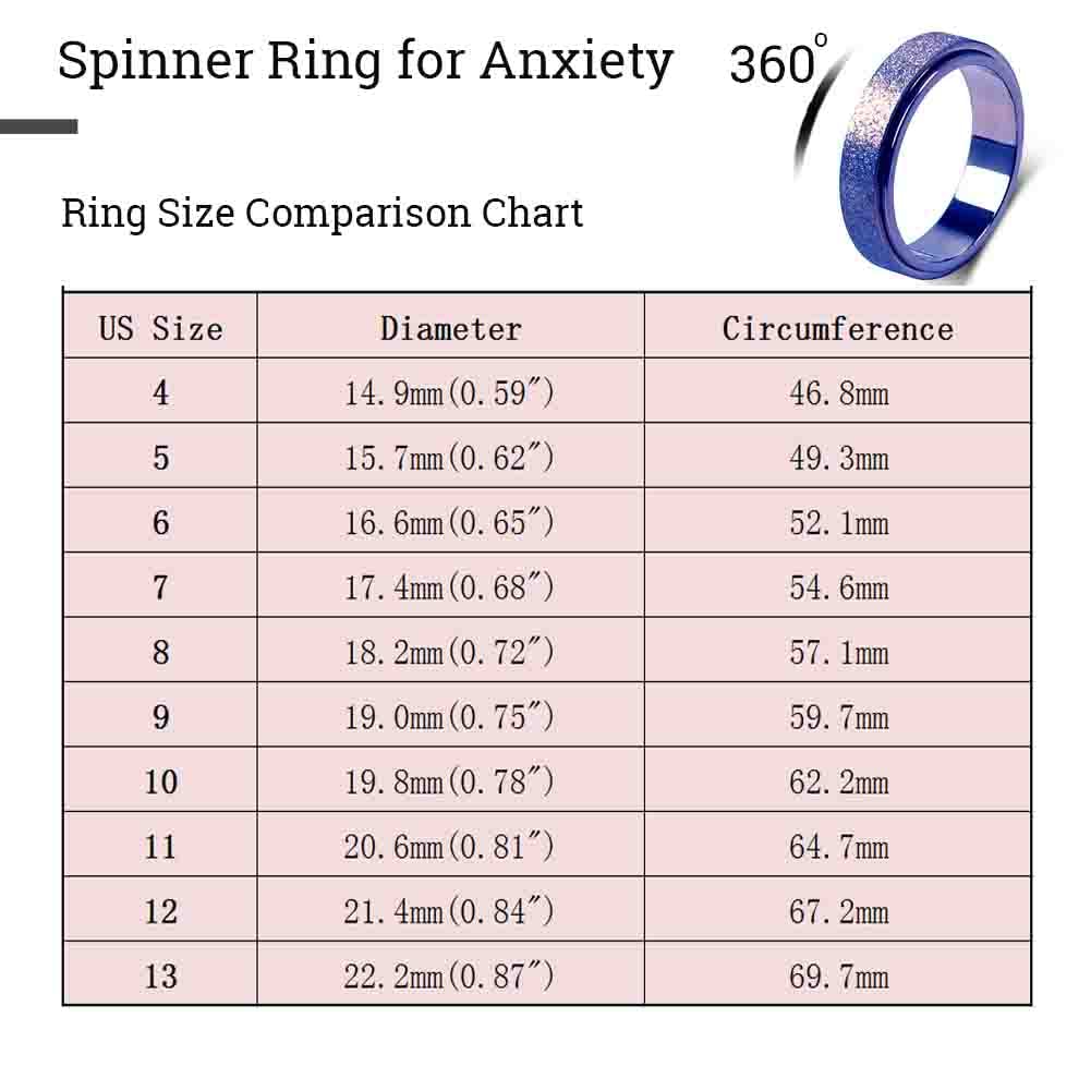 Fidget Spinner Ring for Anxiety Relief - Stress Relief Rings for Women & Men, ADHD Focus Toy, Sensory Fidget Jewelry - Perfect for Office, School, and Travel Use