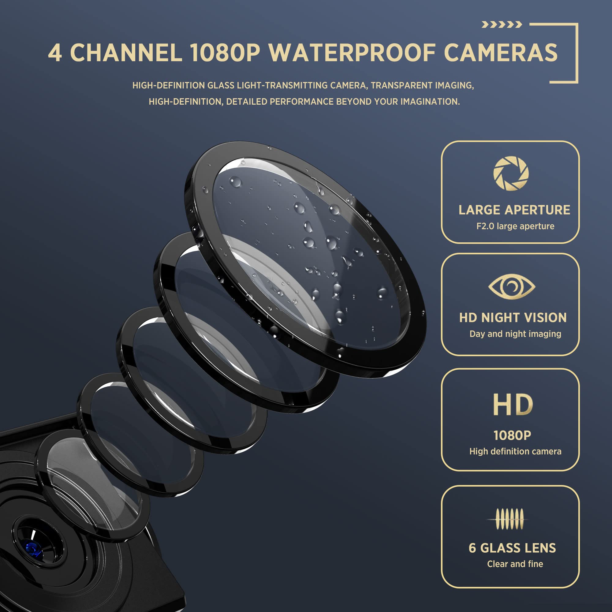 ASLONG 4K 4-Channel Dash Cam with 10.36