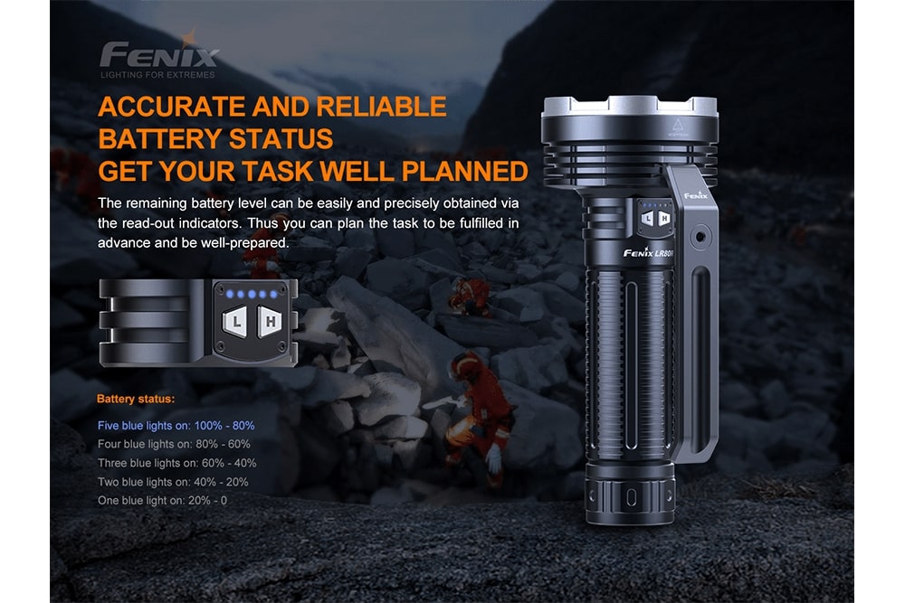 Fenix LR80R Rechargeable LED Flashlight - 18000 Lumens Ultra Bright, Waterproof Search Light for Camping, Hunting, Emergency & Outdoor Adventures