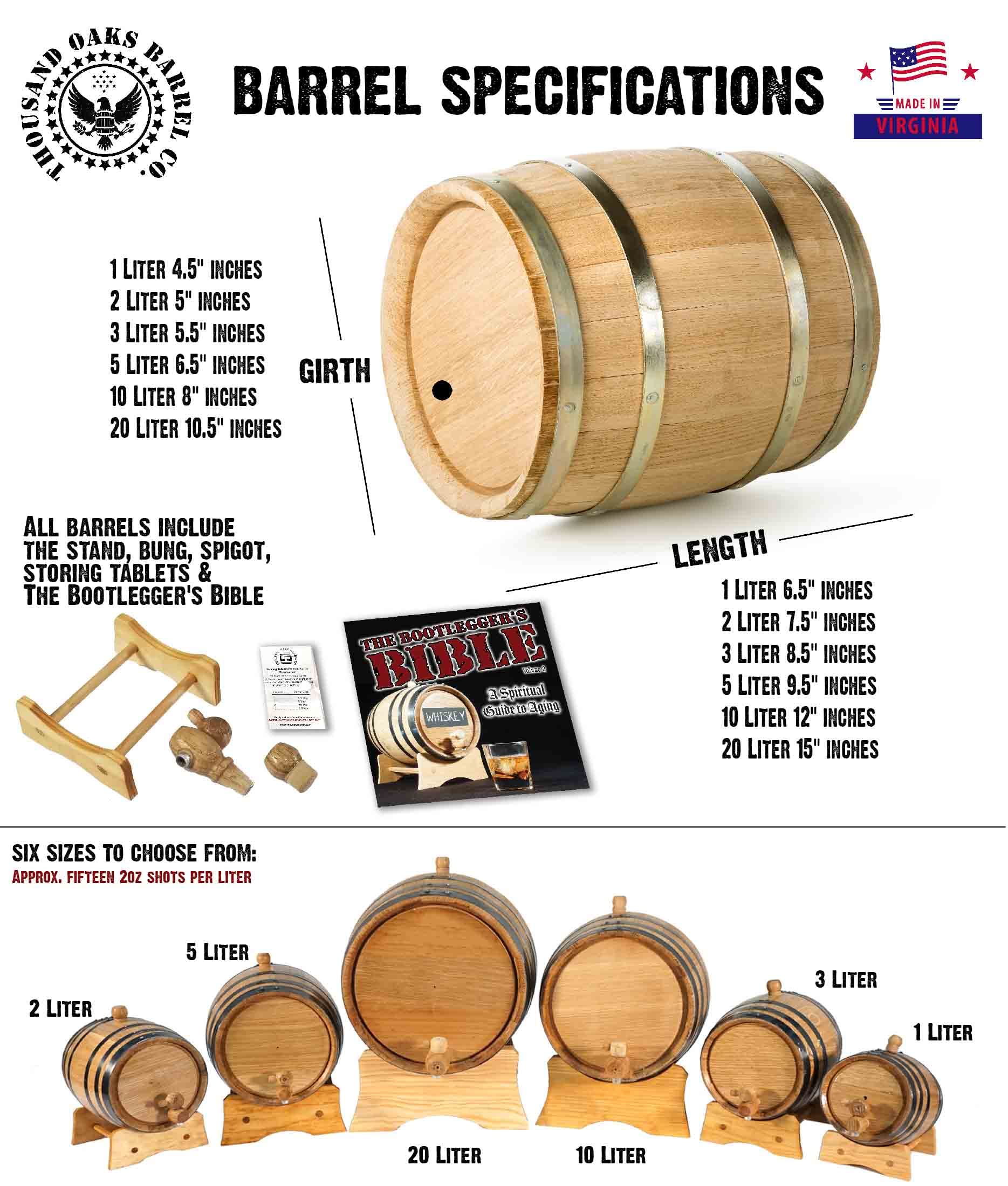 **Personalized 5 Gallon (20 Liter) Oak Wine Barrel with Stand, Bung & Spigot - Ideal for Home Brewing, Distilling, Wine Making & Cocktail Aging - Perfect for DIY Brewers & Bartenders (B314)**    *(Use Cases: Home Brewing, Craft Distilling, Wine Fermentation, Aging Cocktails, DIY Gifts, Bar Decor)*