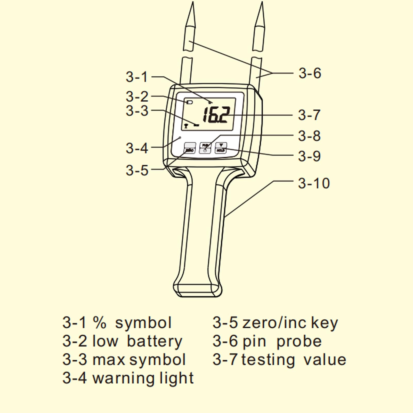 Digital Hay Moisture Meter with Probe - Portable Handheld Hay Humidity Tester for Cereal Straw, Bran, Forage Grass - Perfect for Alfalfa, Leymus Chinensis & Farm Feed Storage (Ideal for Agriculture, Livestock Farming & Hay Baling)