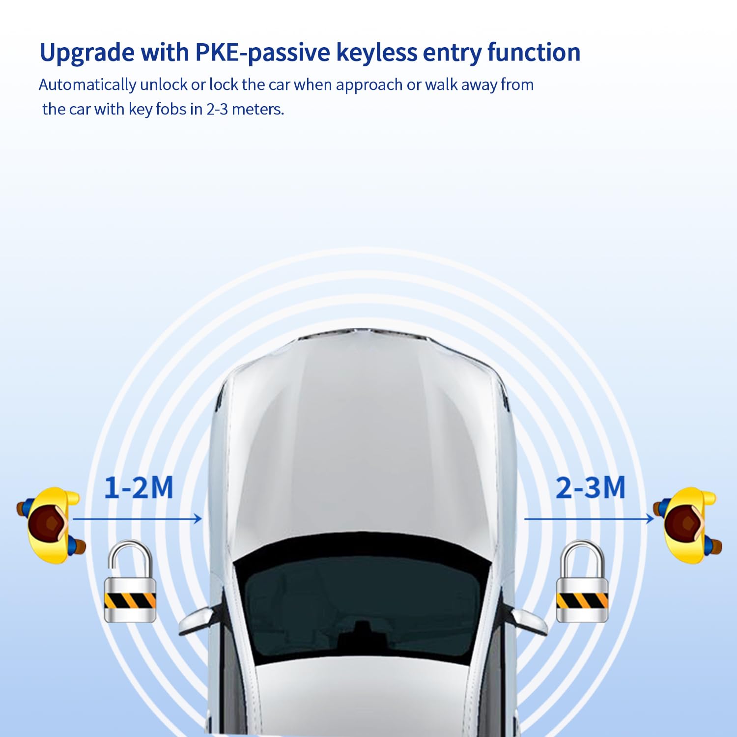 EASYGUARD EC002-T-NS Advanced Rolling Code PKE Car Alarm System with Keyless Entry, Remote Start, Push Button Ignition, Touch Password & Shock Sensor - Auto Lock/Unlock for Vehicle Security | Perfect for Daily Commute & Parking Safety