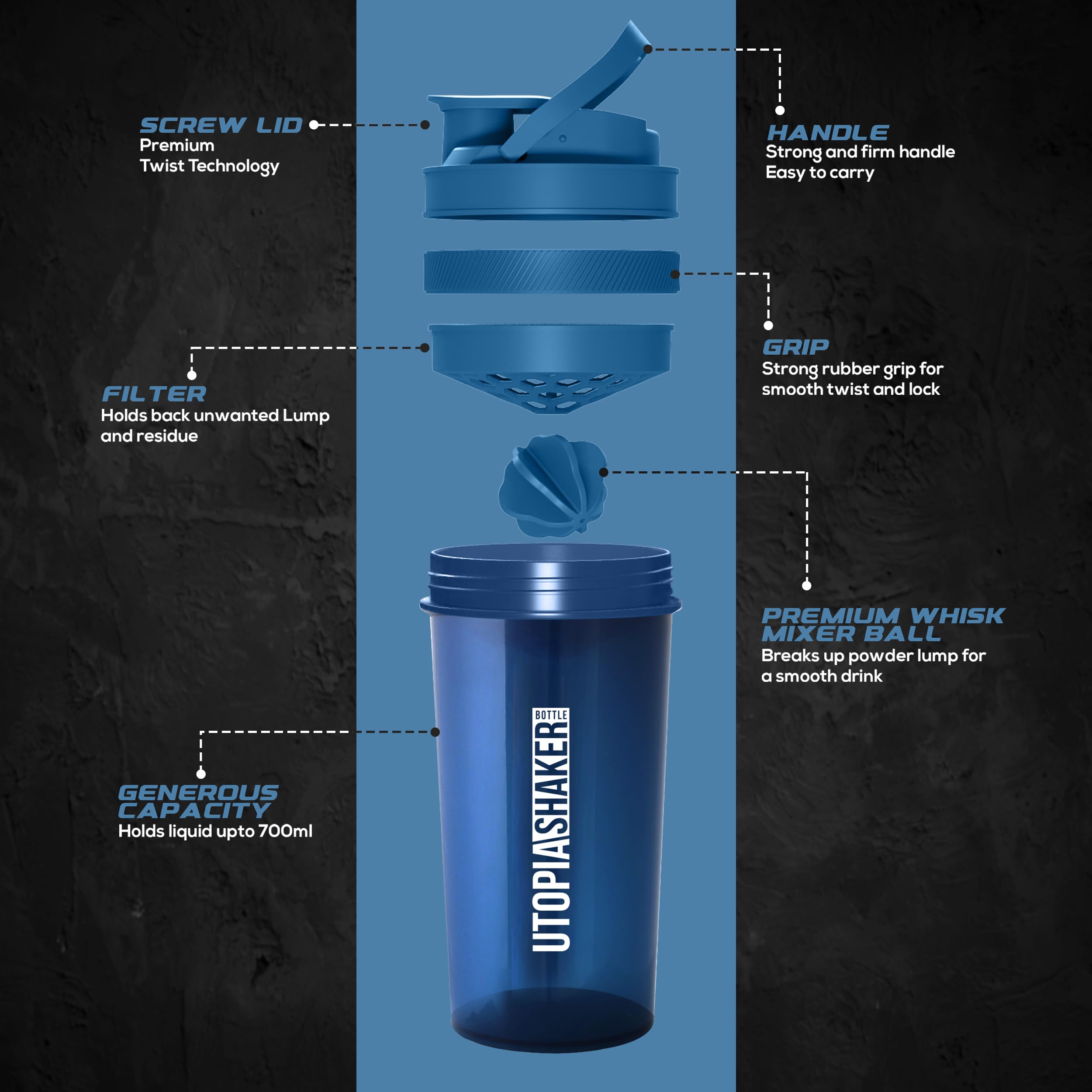 Utopia Home 28-Ounce Protein Shaker Bottle (Pack of 2) - Leak-Proof Mixer for Protein Powder, Pre-Workout & Smoothies - Navy & Clear - Perfect for Gym, Fitness & Post-Workout Recovery