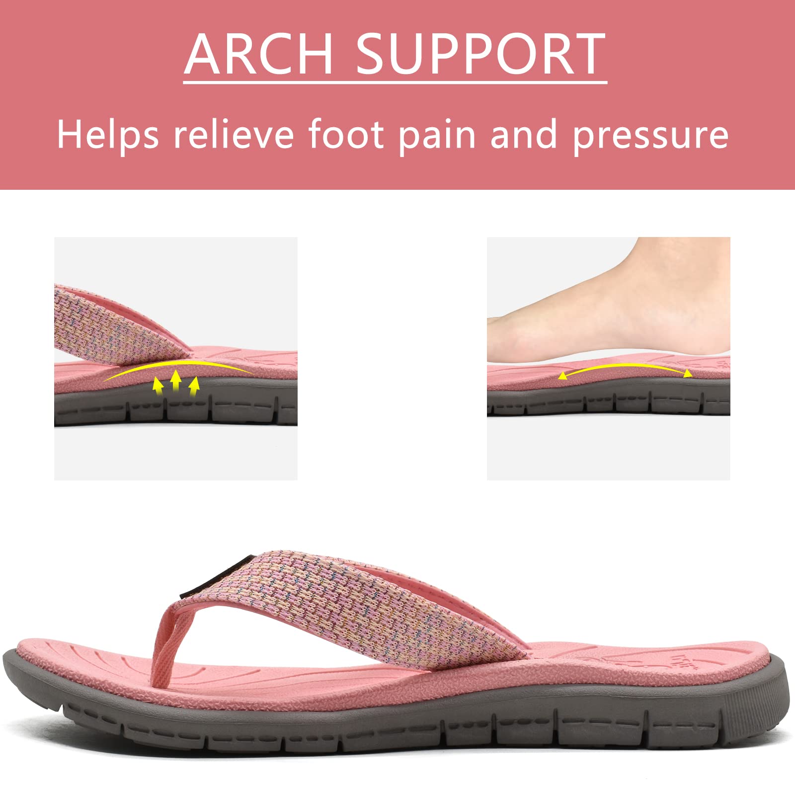 KuaiLu Women's Comfortable Flip Flops with Arch Support - Lightweight Non-Slip Yoga Sandals for Walking, Beach, Pool & Summer Outdoor Activities