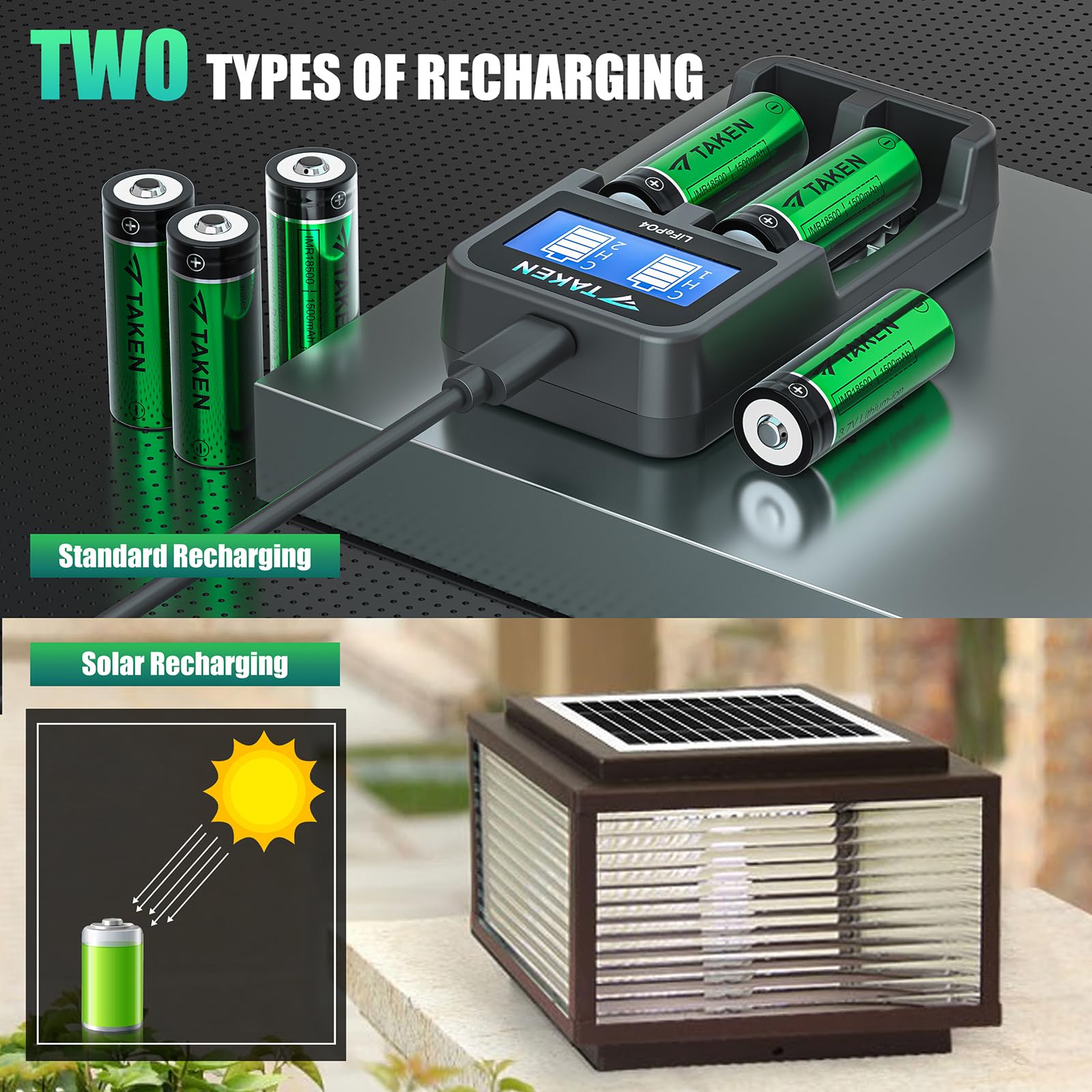 IMR 18500 3.7V 1500mAh Rechargeable Li-ion Battery with Button Top & 2-Port Charger - 4 Pack for Flashlights, Vape Mods & Electronic Devices - High Performance 18500 Batteries with Fast Charging