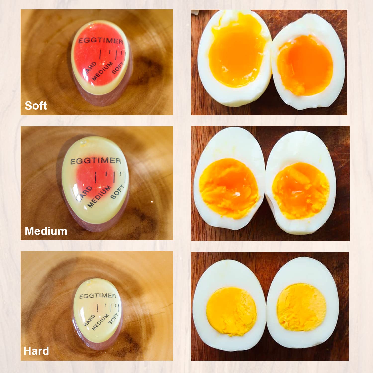 Color Changing Egg Timer for Perfect Soft, Medium & Hard Boiled Eggs | Reusable Kitchen Cooking Tool | Easy-to-Read Boiling Timer | Ideal for Breakfast Meal Prep & Healthy Cooking