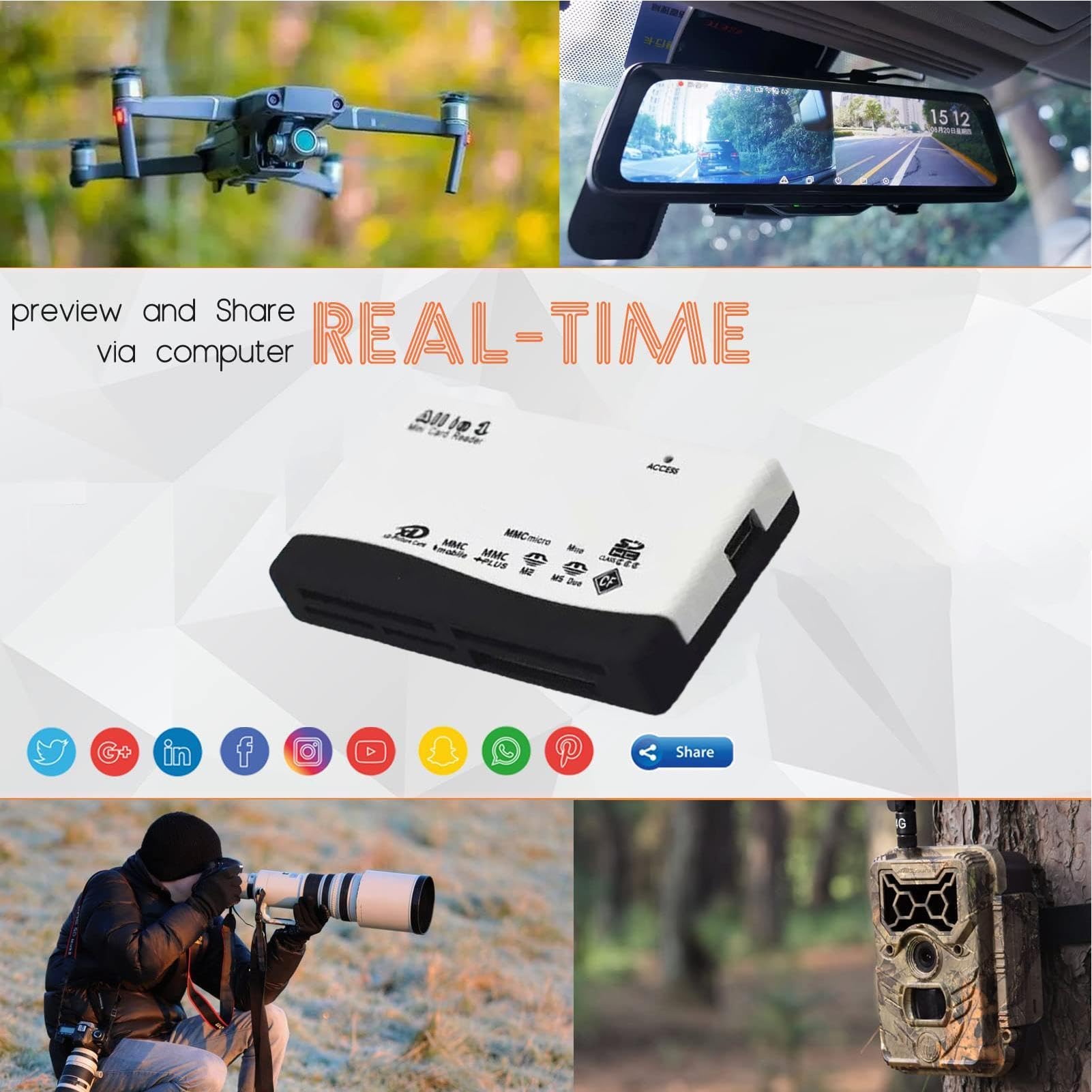 Multi-Port USB 2.0 Memory Card Reader - Compact Flash/SD/MMC Reader for Cameras, Laptops & PCs | Plug & Play | Portable Data Transfer Solution for Photographers & Professionals