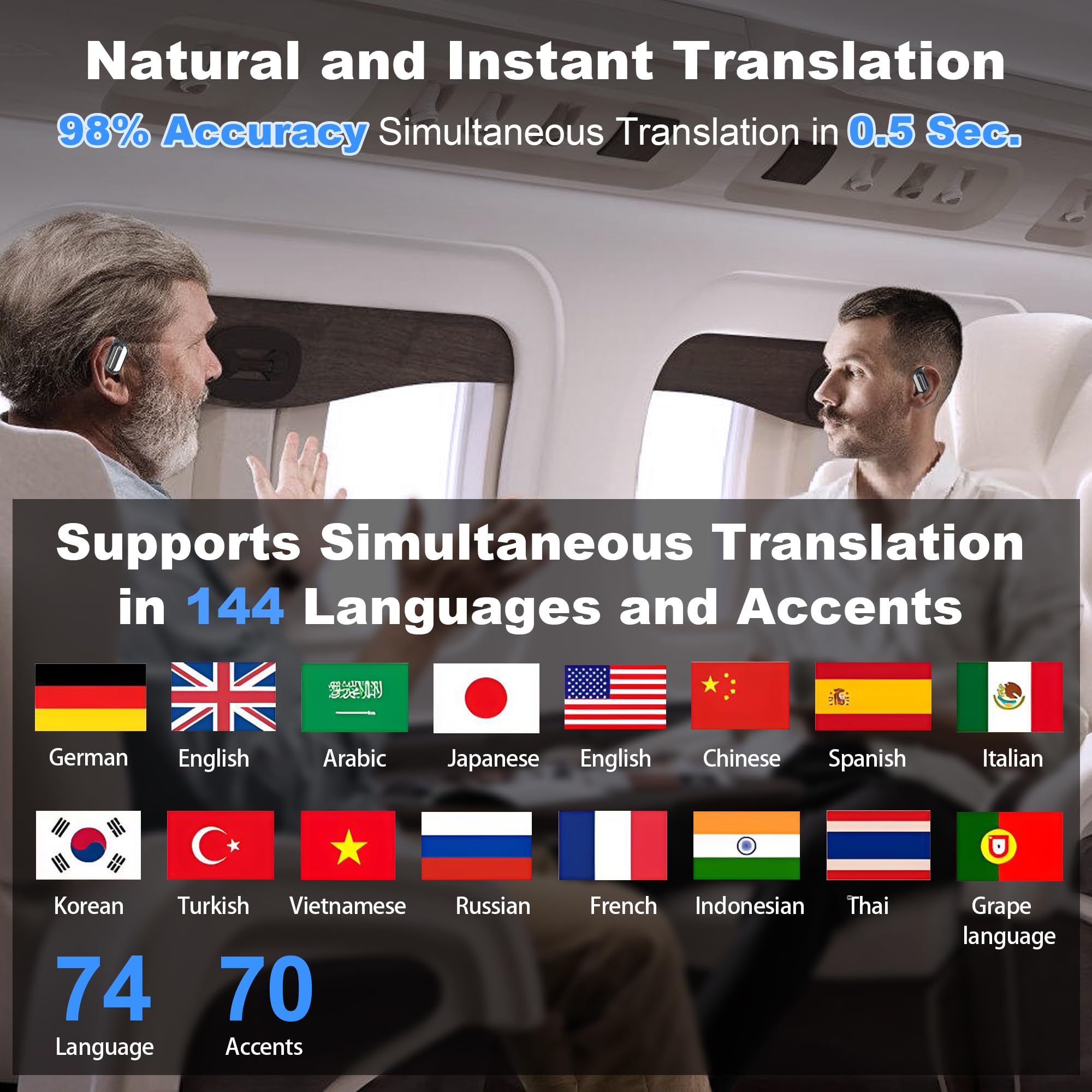 **Wireless AI Translator Earbuds - Real-Time Translation for 144 Languages, Bluetooth 5.4, High-Fidelity Sound, Noise Cancelling - Perfect for Travel, Business Meetings & Sports (Black)**    *(Use Cases: Ideal for international travel, business negotiations, language learning, and hands-free communication during workouts.)*