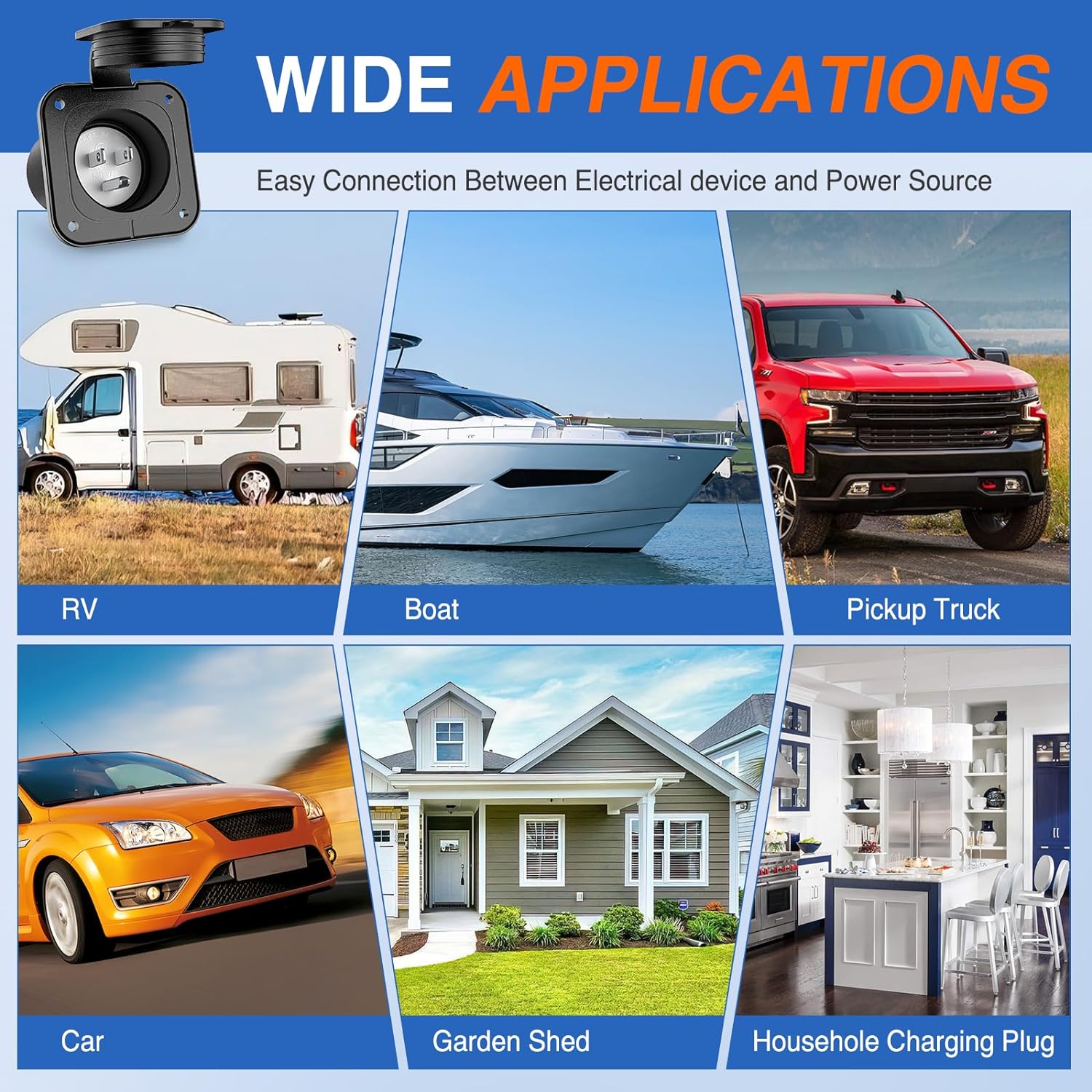 15AMP RV Power Inlet Box - Weatherproof Outdoor Electrical Receptacle for RV, Camper & Trailer - Heavy Duty 15 Amp 125V Power Supply with Flush Mount Installation - Perfect for RV Parks, Campgrounds & Outdoor Power Needs