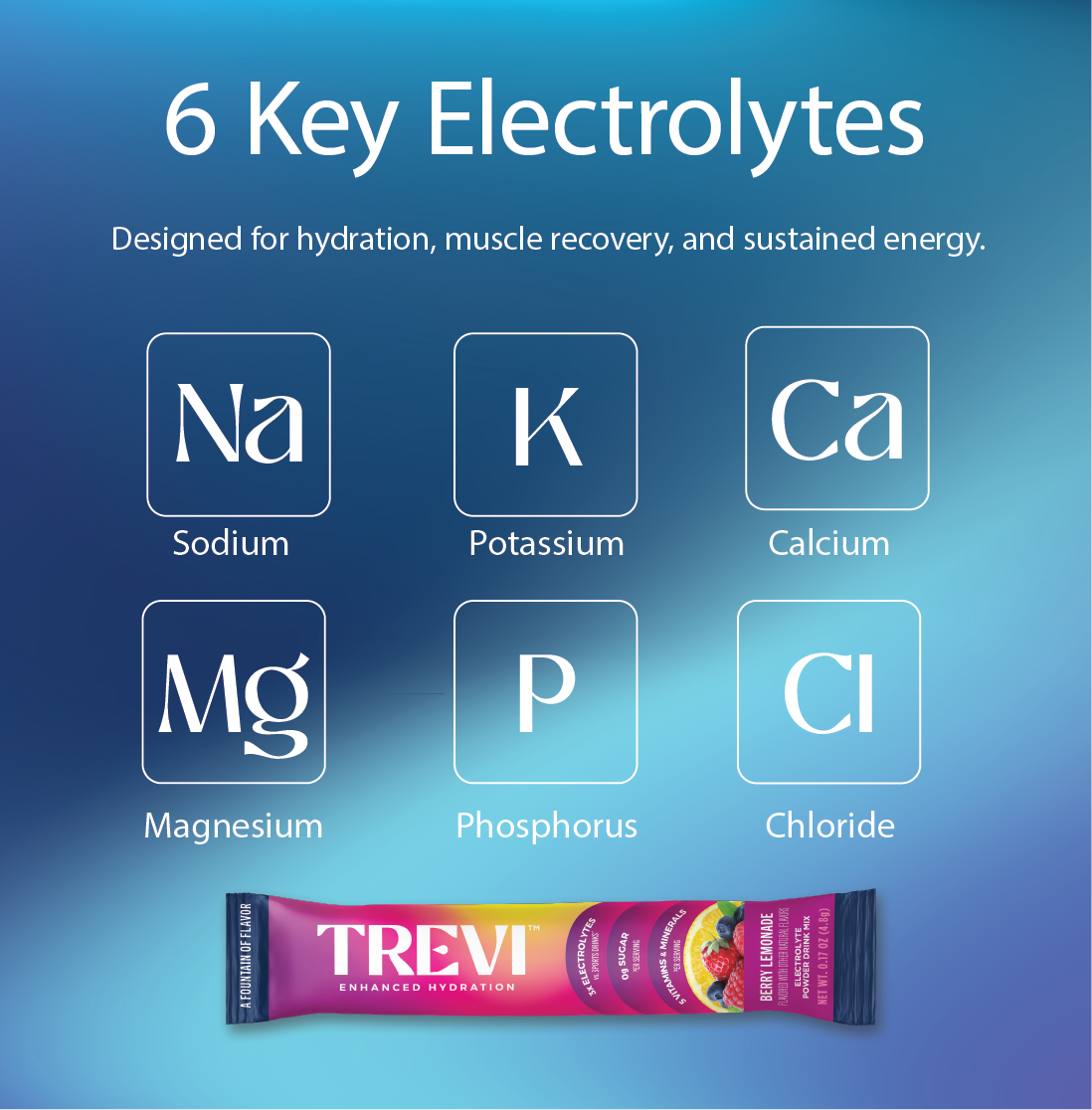 Trevi Electrolyte Powder Mix - Hydration Boost for Athletes & Active Lifestyles - Perfect for Workouts, Travel & Recovery