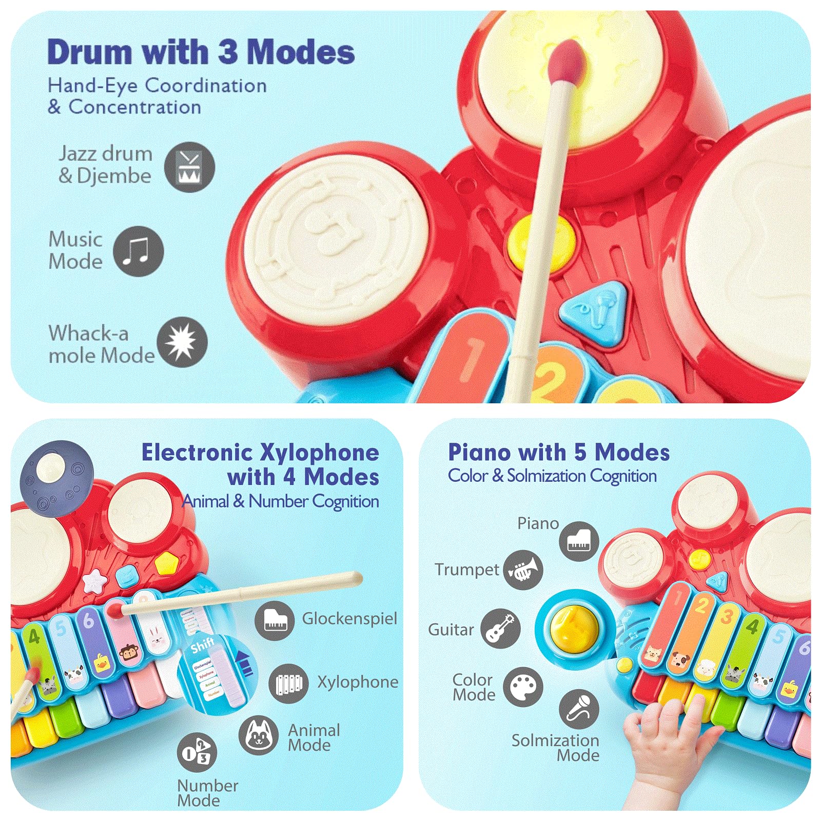 Baby Musical Toys - 3-in-1 Piano Keyboard Xylophone Drum Set for Toddlers 1-3 Years Old | Early Learning Toys for 12-18 Month Babies | Perfect Easter & Birthday Gift for Girls | Fun Educational Playtime at Home or Daycare