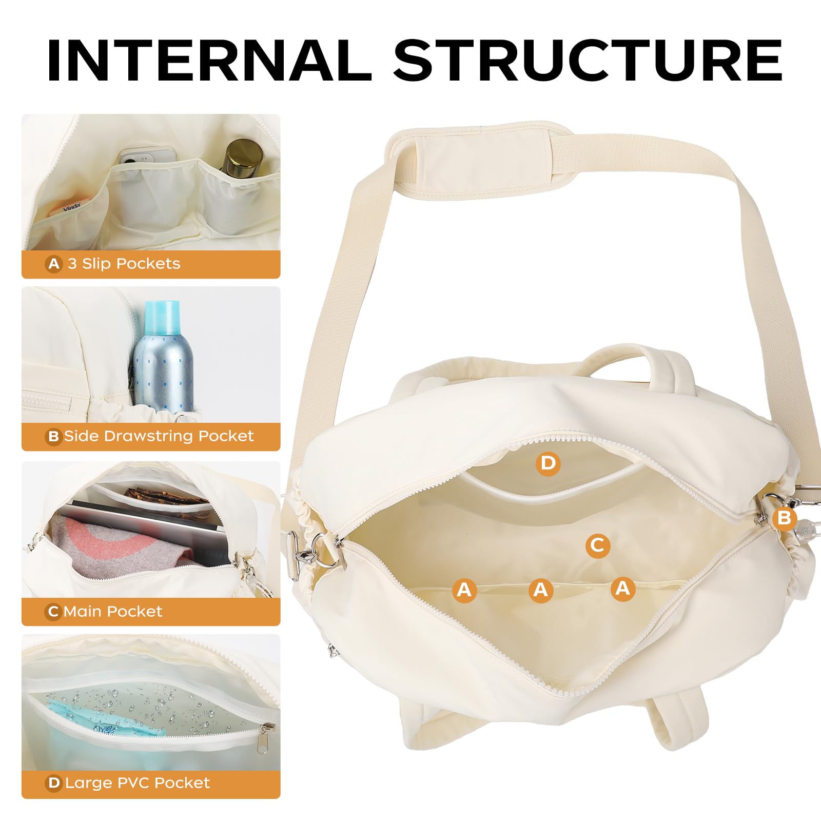 **Waterproof Travel Duffle Bag for Women - Lightweight Gym Tote with Wet Pocket - Perfect for Weekend Getaways, Workouts & Carry-On Luggage**