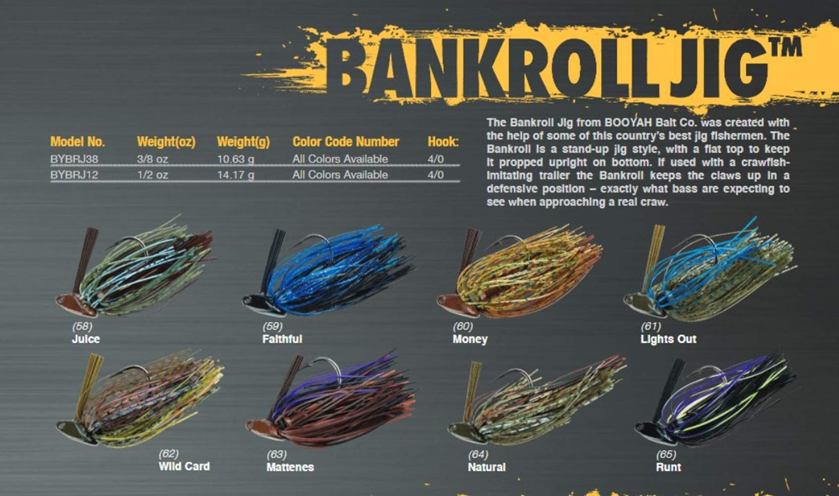 Booyah Bankroll Jig Bass Fishing Lure - Premium Bait for Bass, Walleye & Panfish - Perfect for Freshwater & Saltwater Fishing Trips