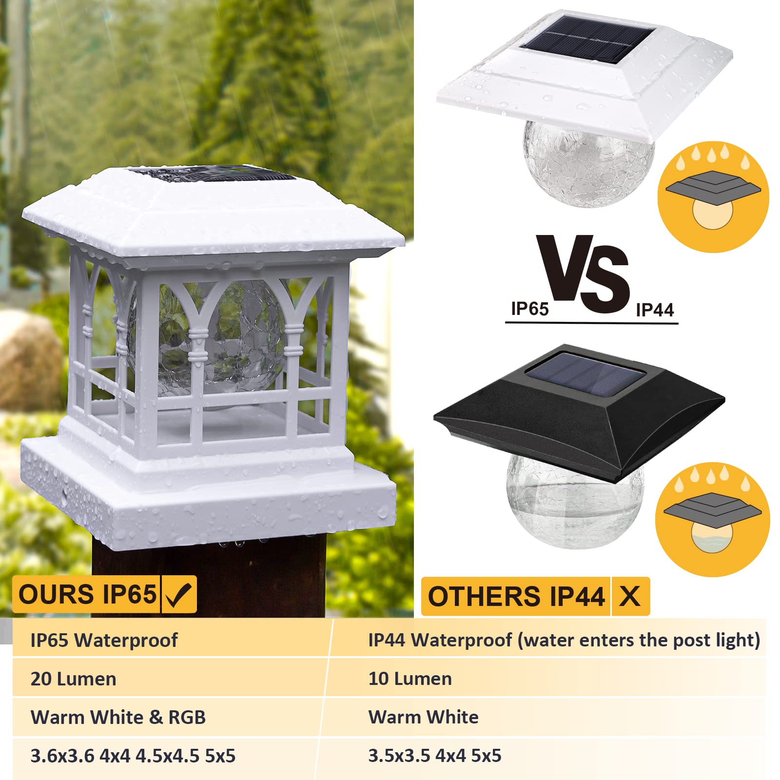 Solar Post Lights Outdoor - 12 Pack White LED Fence & Deck Lights for 3.5x3.5 to 5x5 Posts - Waterproof IP65, RGB & Warm White, 20LM Brightness with 1000mAh Battery - Perfect for Garden, Pathway, Patio and Backyard Lighting