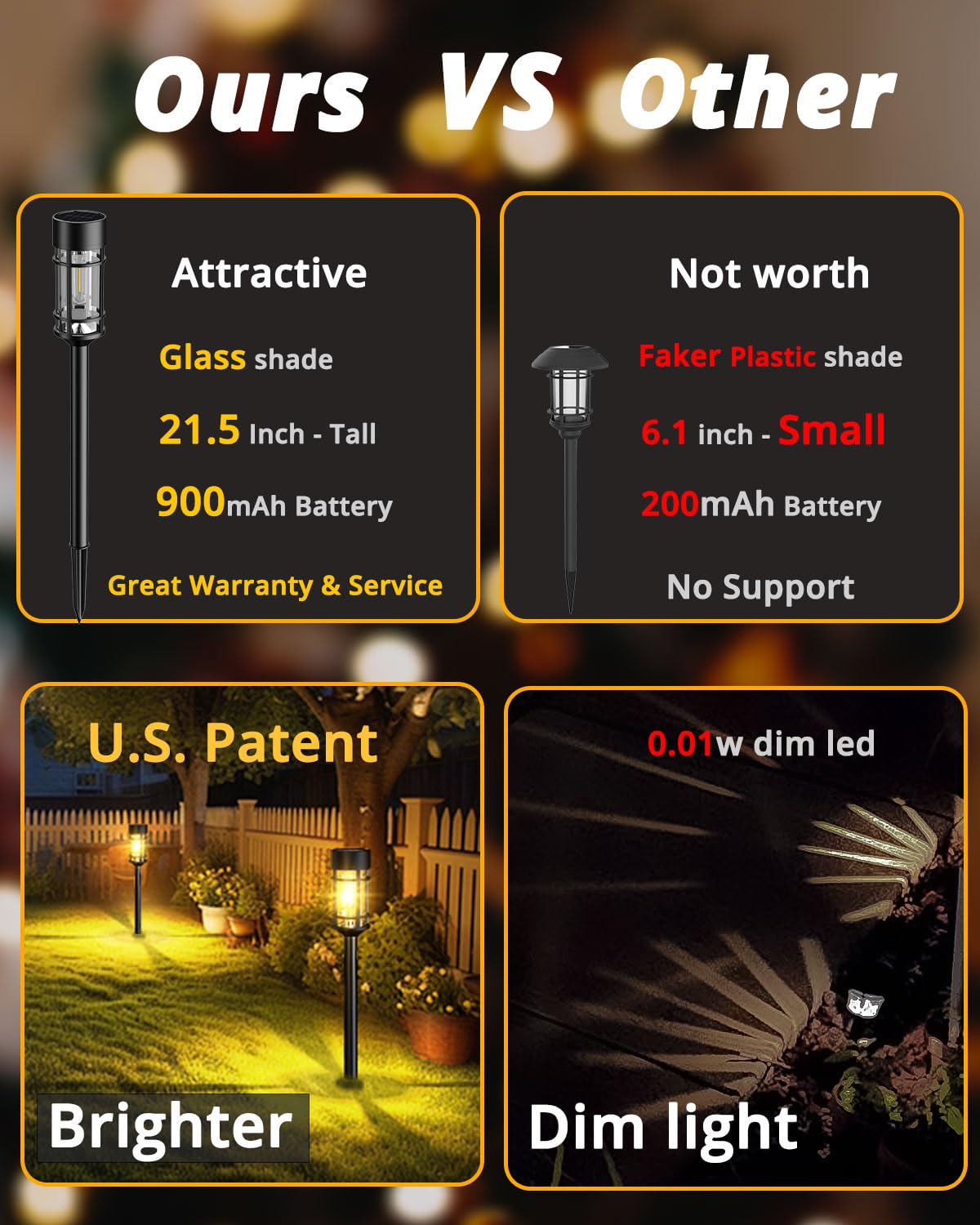 8 Pack Solar Pathway Lights Outdoor, Waterproof Solar Garden Lights with Metal & Glass Design - Auto On/Off, Long-Lasting LED Landscape Lighting for Yard, Lawn, Driveway, Walkway | Perfect for Patio, Backyard & Garden Decor