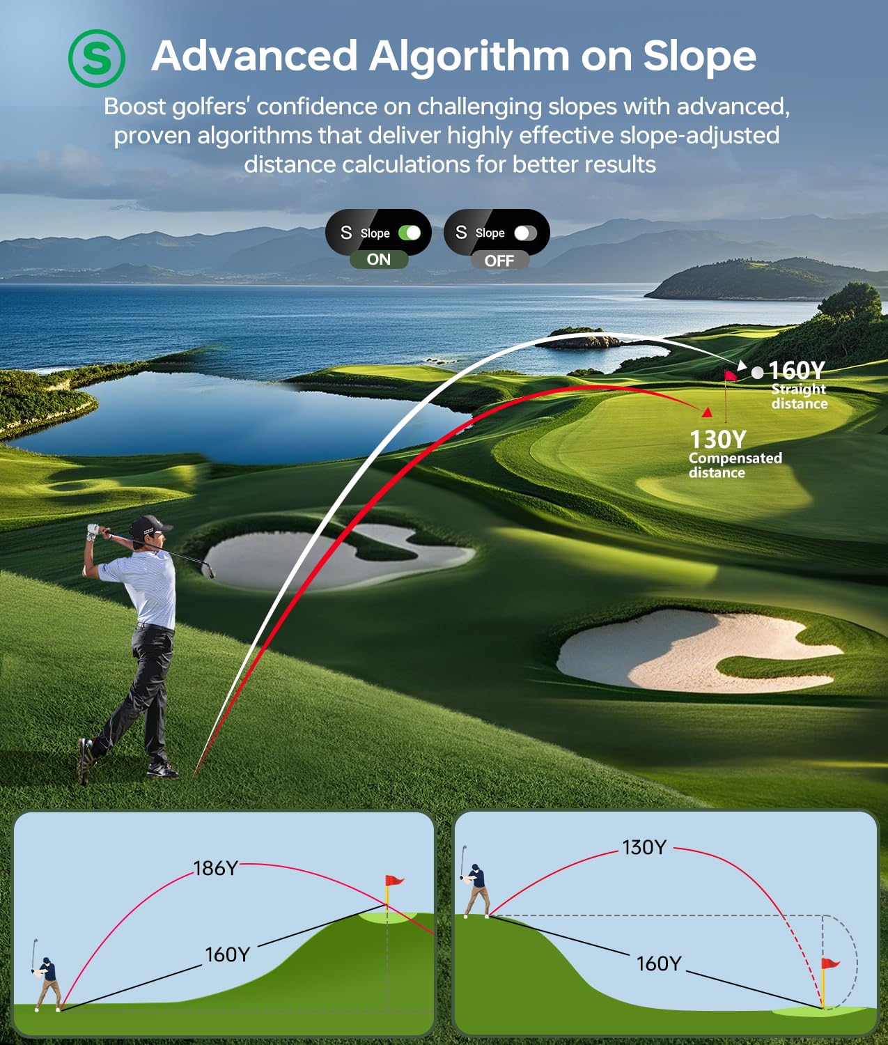 Premium Laser Golf Rangefinder with Slope - High Precision Flag Lock & Vibration - Full Color Touchscreen - Triangulation Mode - UV & Rain Resistant - Perfect Golf Gift for Men | Ideal for Tournament Play & Course Practice