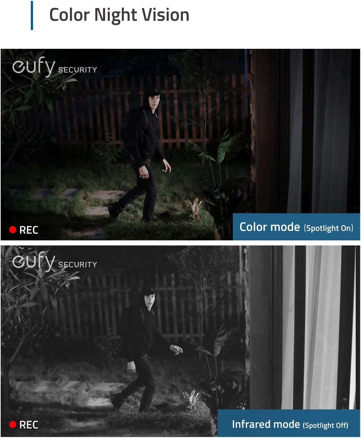 eufy Security eufyCam 2C Pro Wireless Outdoor Security Camera - 180-Day Battery Life, 2K Resolution, Night Vision, No Monthly Fees, Compatible with eufy HomeBase 2 | Ideal for Home Surveillance, Property Monitoring & Outdoor Security