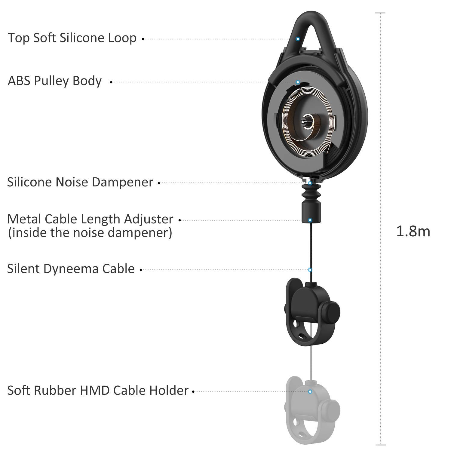 KIWI Design VR Cable Management System for Oculus Quest 2 - Anti-Tangle VR Accessories with Fitness Facial Interface - Perfect for VR Gaming, Workouts & Immersive Experiences