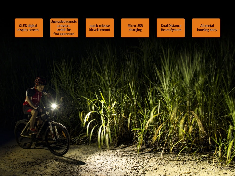 Fenix BC30R U2 Rechargeable LED Bike Light - High Brightness Bicycle Headlight for Night Riding, Commuting & Outdoor Adventures