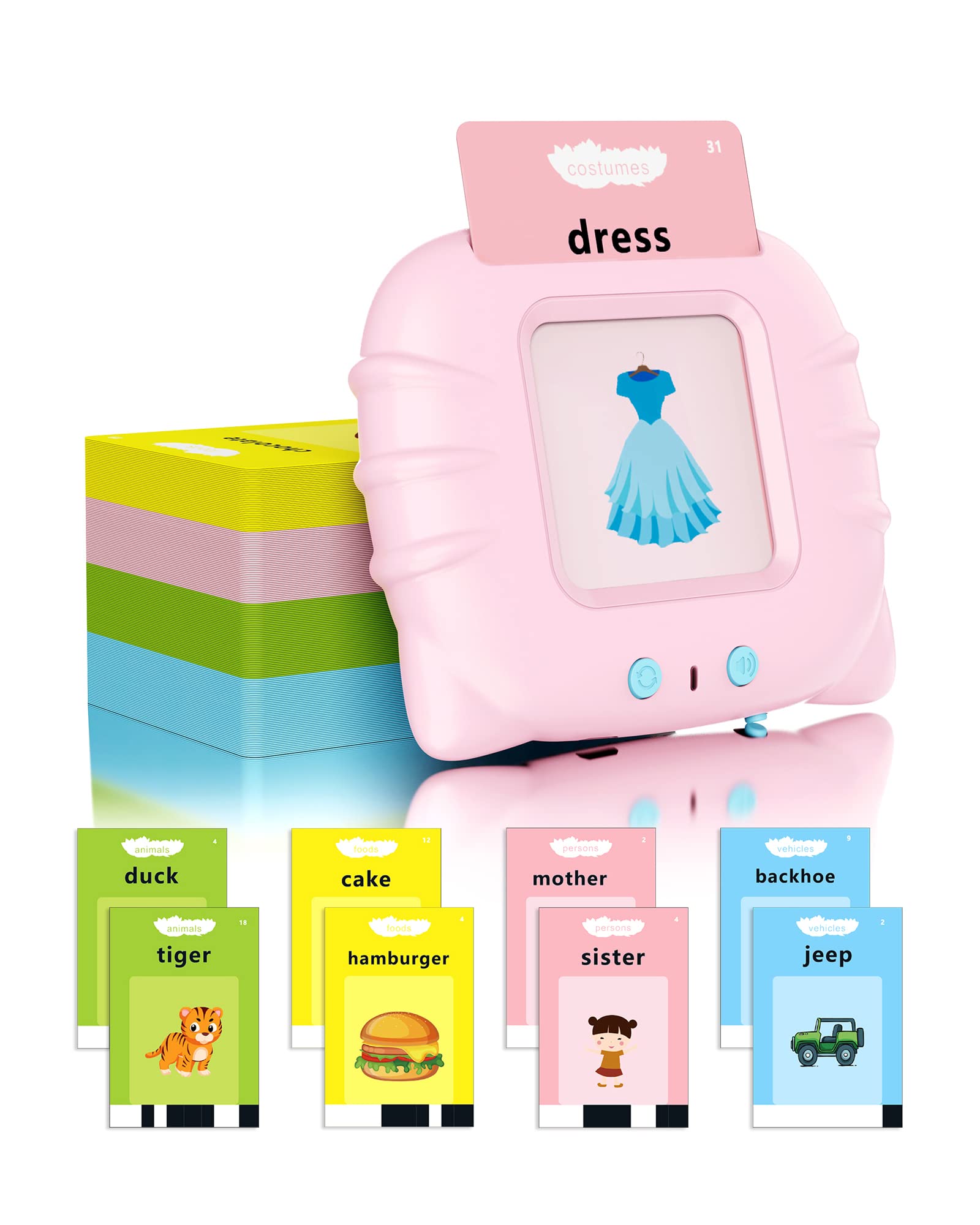 KOKODI Talking Flash Cards for Toddlers 2-5 Years - 224 Sight Words Speech Therapy Toys, Alphabet Learning Educational Toys for Boys & Girls - Perfect for Christmas, Birthday Gifts & Early Childhood Development at Home or Classroom