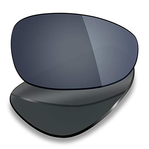 Polarized - Black Ir