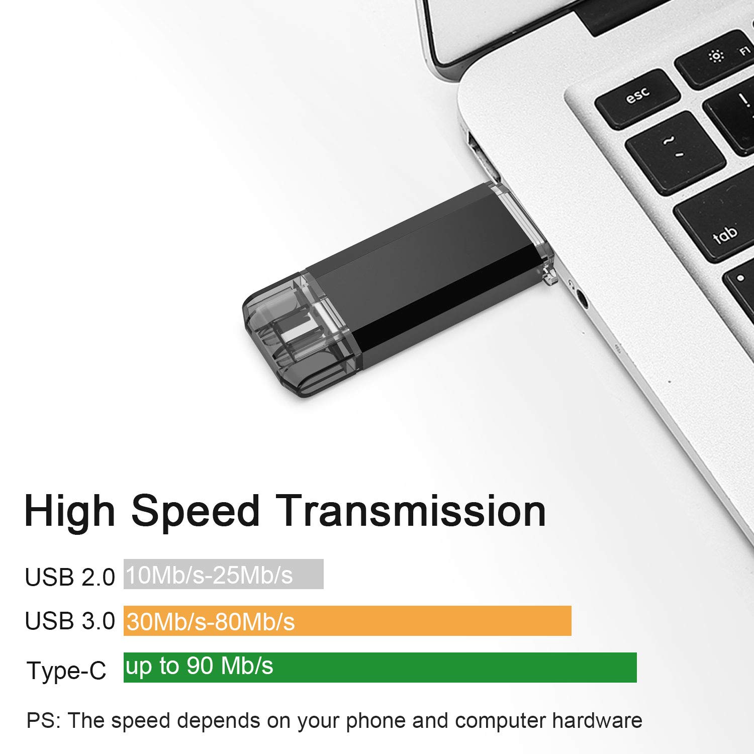 KOOTION 128GB USB C Flash Drive - High Speed 90MB/s for Samsung/Huawei - Travel & Work Storage