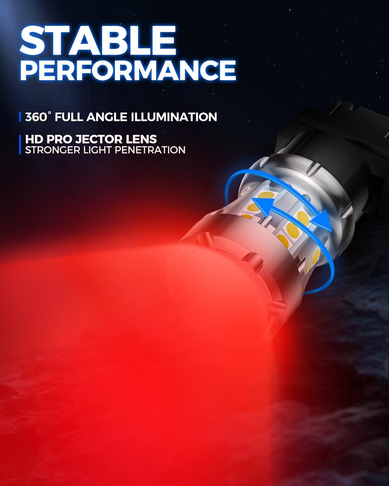SEALIGHT 3157 3156 LED Bulbs Red - Super Bright Brake Tail Light Replacement (3056 3057 3047 4057 Compatible) - 600% Brighter LED Projector Bulbs - Pack of 2 - Perfect for Car Stop & Parking Lights, Motorcycle Turn Signals, and Vehicle Safety Lighting