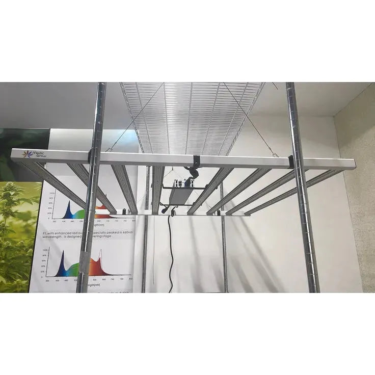 Medic Grow Fold 800W Full Spectrum LED Grow Light for Indoor Plants - Hydroponics, Greenhouse & Home Gardening