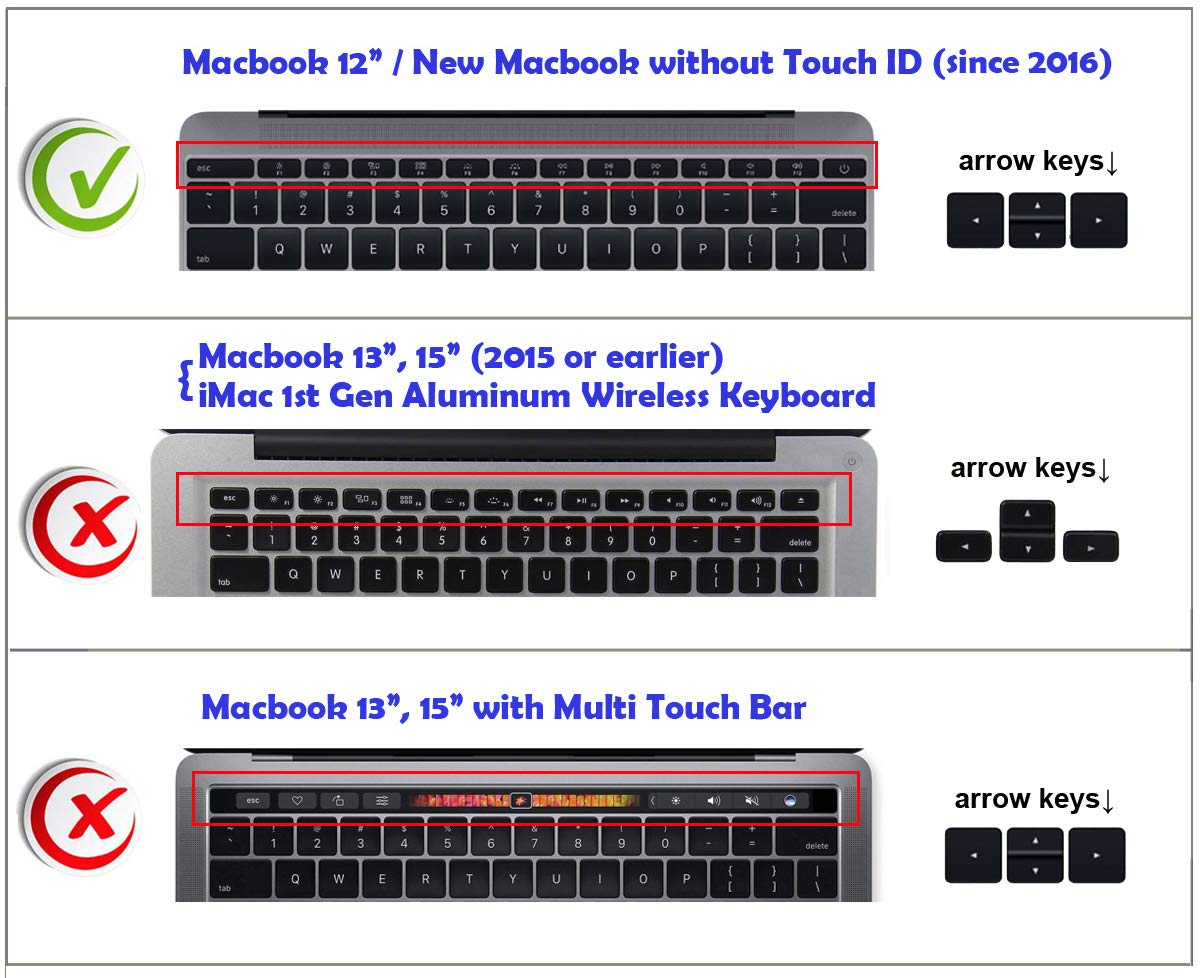 XSKN Final Cut Pro X Silicone Shortcut Keyboard Cover - Compatible with MacBook Pro 13