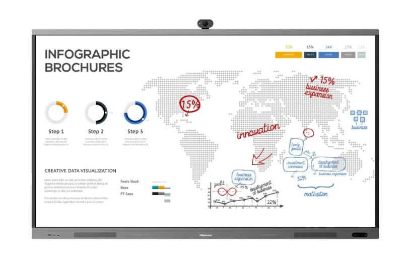 Hisense HN75WR80U 75-Inch 4K UHD Interactive Digital Whiteboard - Smart Touch Screen Display for Business & Education - Ideal for Meetings, Classrooms & Presentations