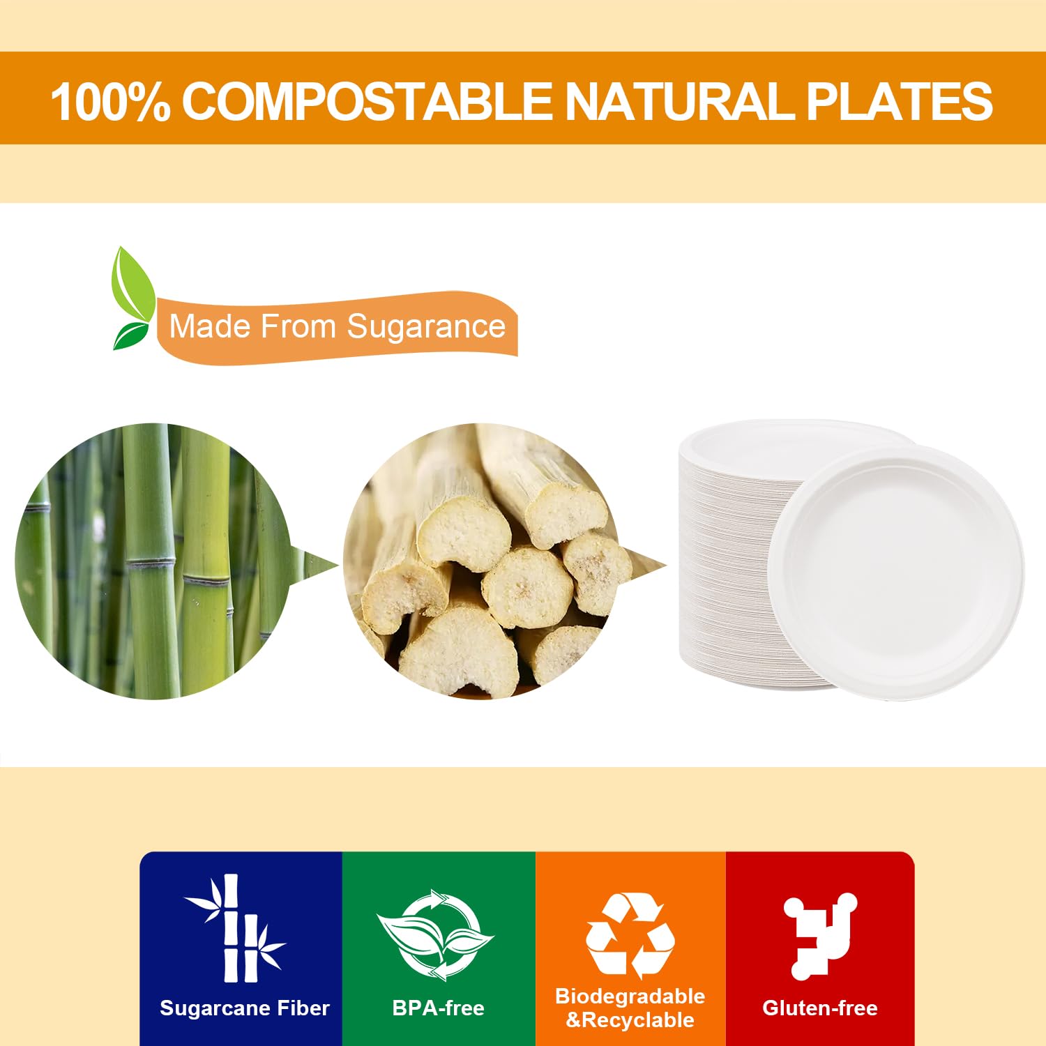 WELLIFE 100% Compostable 7 Inch Paper Plates - 125 Pack Heavy Duty Biodegradable Bagasse Plates | Eco-Friendly Disposable Plates for BBQ, Picnic, Party, Wedding | BPI Certified & Microwave Safe | Perfect for Outdoor Events, Family Gatherings & Sustainable Living