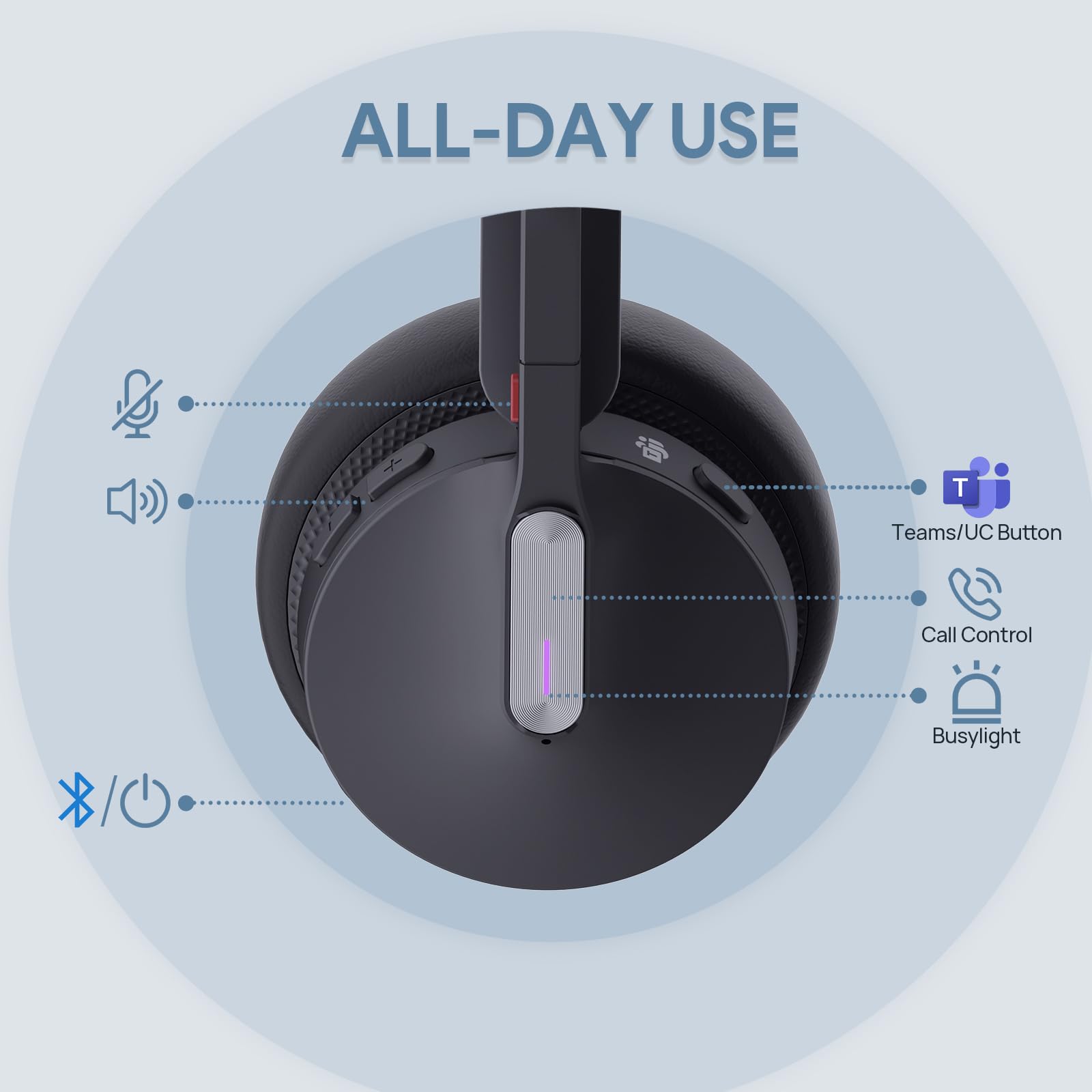 Yealink WH64 Mono UC DECT & Bluetooth Wireless Headset - 606ft Range, Noise Cancelling Microphone, 26 Hours Talk Time - Compatible with Office IP Phones, PC, Computer - Ideal for Remote Work, Call Centers & Business Communications