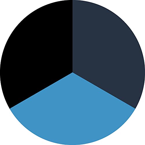 Black+navy+blue